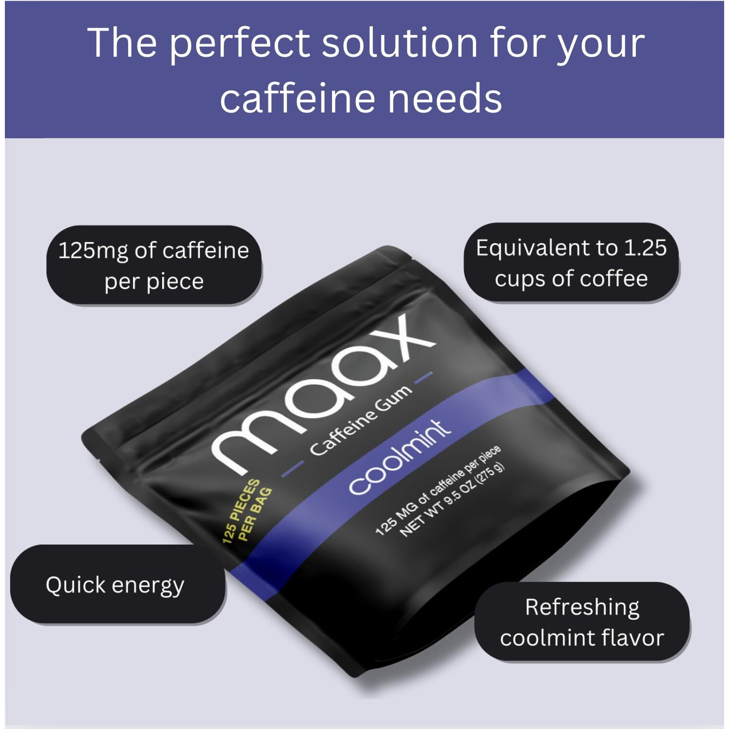 Maax Caffeine Energy Gum | 125Mg Of Caffeine Per Piece | Coolmint | 125 Total Pieces Per Bag | Focus Supplement