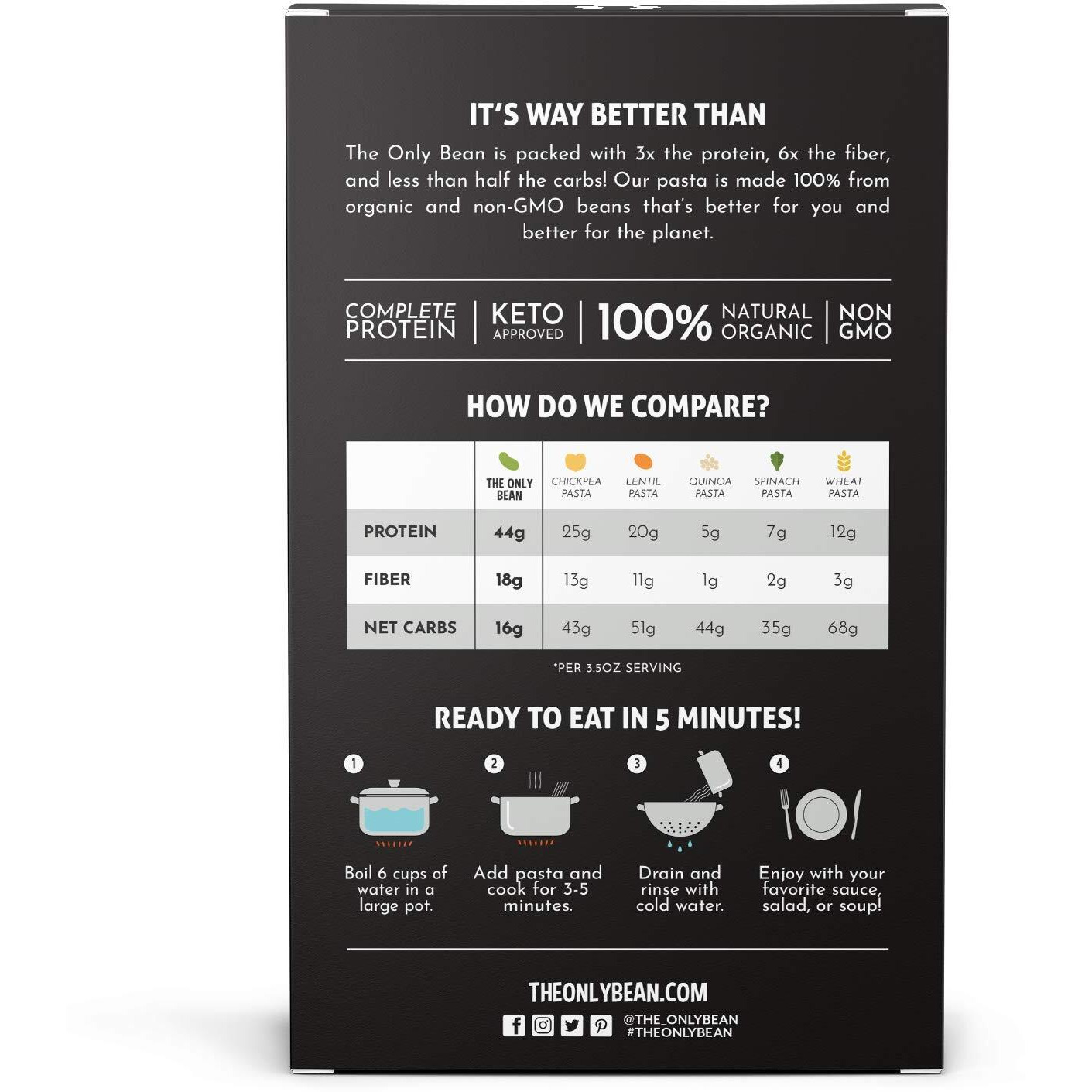 The Only Bean - Organic Black Bean Spaghetti Pasta - High Protein, Keto Friendly, Gluten-Free, Vegan, Non-Gmo, Kosher, Low Carb, Plant-Based Bean Noodles - 8 Oz (6 Pack)