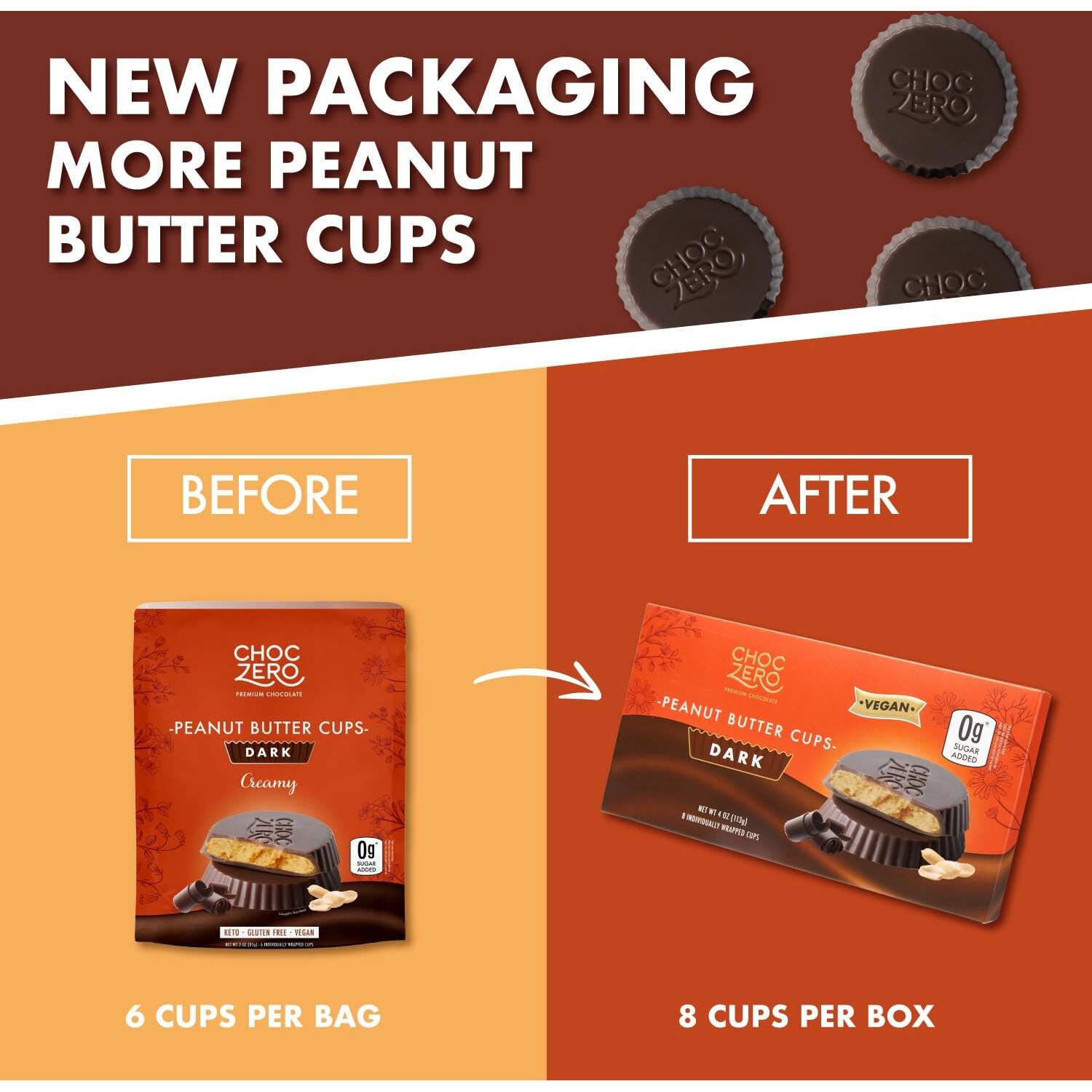 Choczero Dark Chocolate Peanut Butter Cups, Vegan, Sugar Free, Low Carb, Gluten Free, 4 Ounce (Pack Of 4), 32 Cups Total