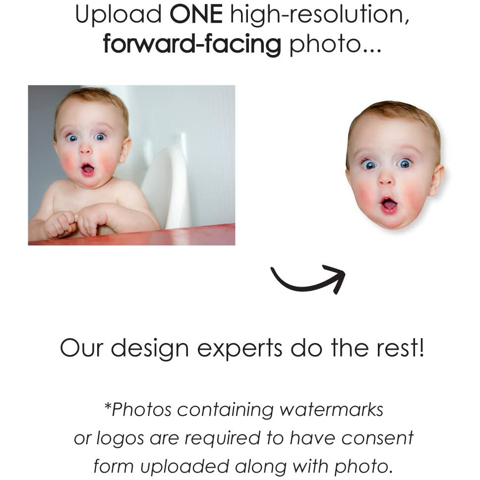 Big Dot Of Happiness Fun Face Cutout Cupcake Toppers - Custom Photo Dessert Picks, One-Of-A-Kind Fun, Personalized Party Decorations - 24 Ct