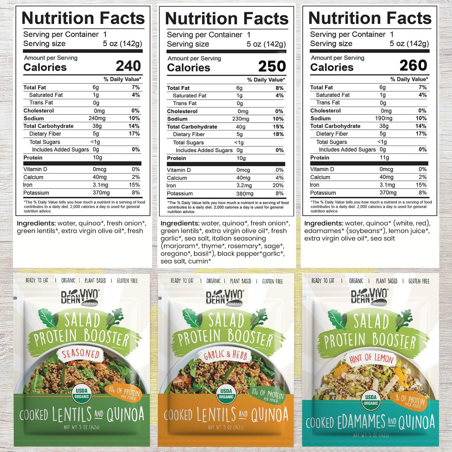 Beanvivo - Variety 3 Pack Salad Protein Boosters - Seasoned, Garlic & Herbs, Edamame - Delivering A Burst Of Taste And 10G Of Protein-Packed Goodness In Every Pouch 5Oz Pouches Each