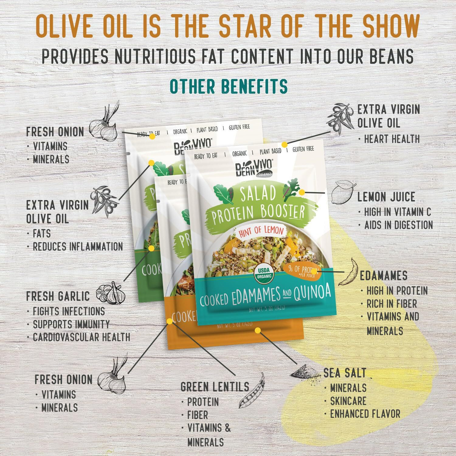 Beanvivo - Variety 3 Pack Salad Protein Boosters - Seasoned, Garlic & Herbs, Edamame - Delivering A Burst Of Taste And 10G Of Protein-Packed Goodness In Every Pouch 5Oz Pouches Each
