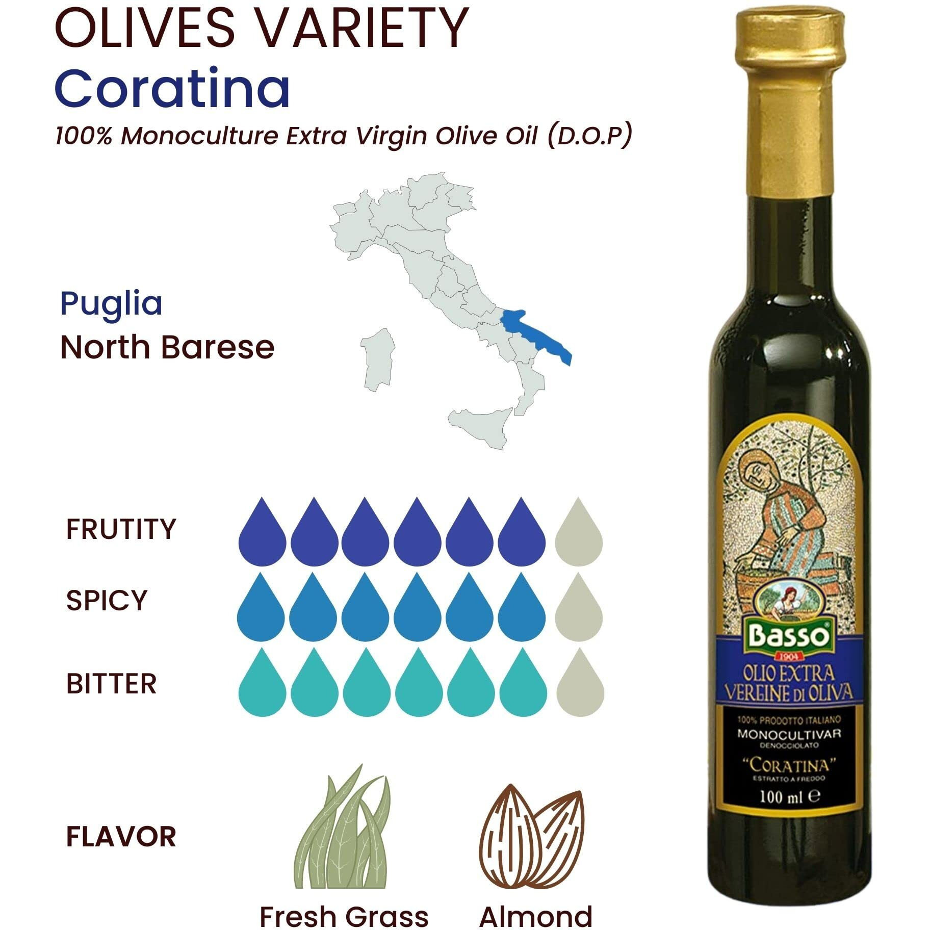 Taste Of Italy, Extra Virgin Olive Oil Gift Set, Experience 5 Different Regions From Italy, 5 Olive Oil Varieties, First Cold Pressed, Tasting And Dipping Olive Oil Gift Box, (5 Pack X 100 Ml) By Basso 1904