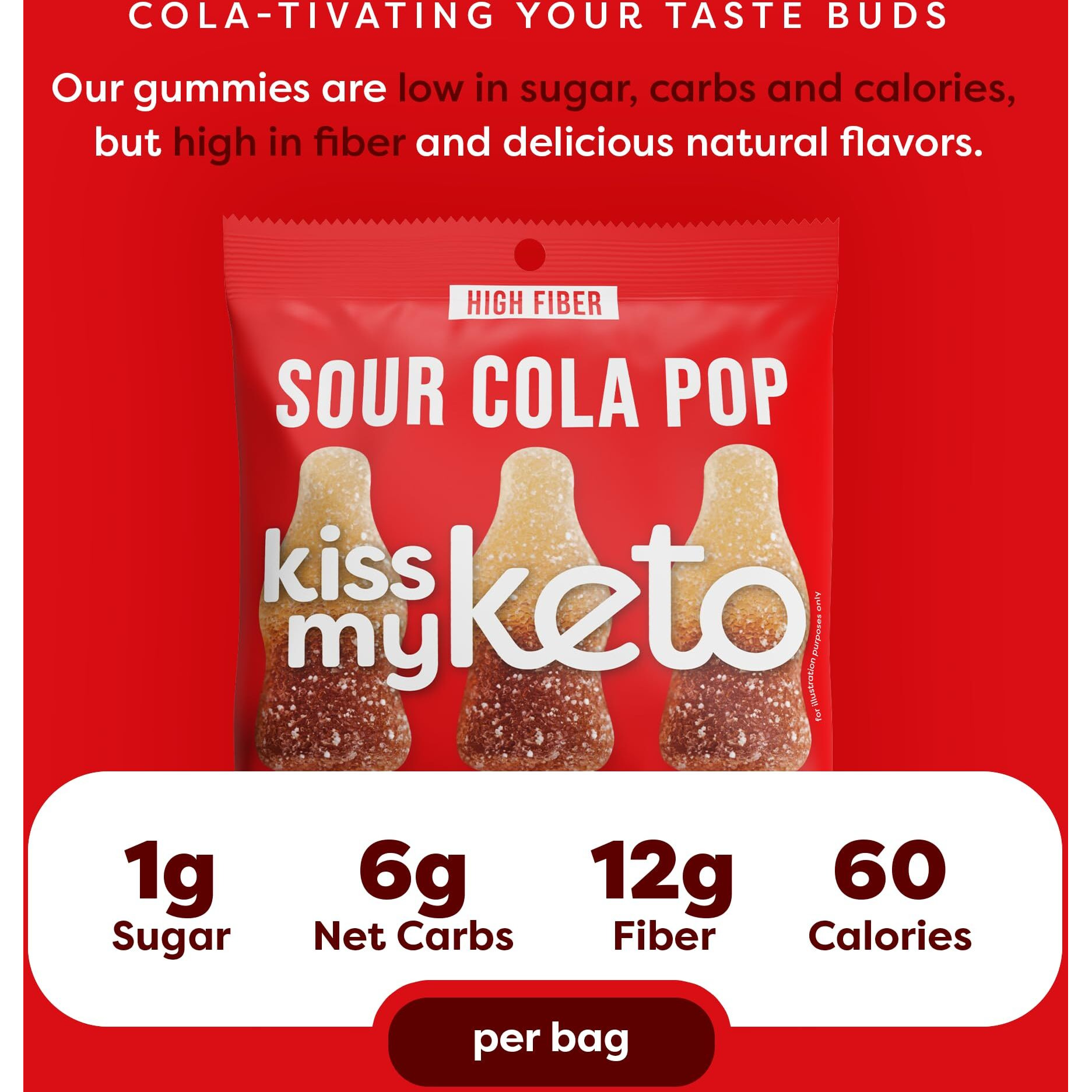 Kiss My Keto Gummies Candy - Low Carb Candy Sour Cola Pop, Keto Snack Pack - Healthy Candy Gummys - Vegan Candy, Keto Gummy Candy - Keto Candy Gummies (32-Pack)