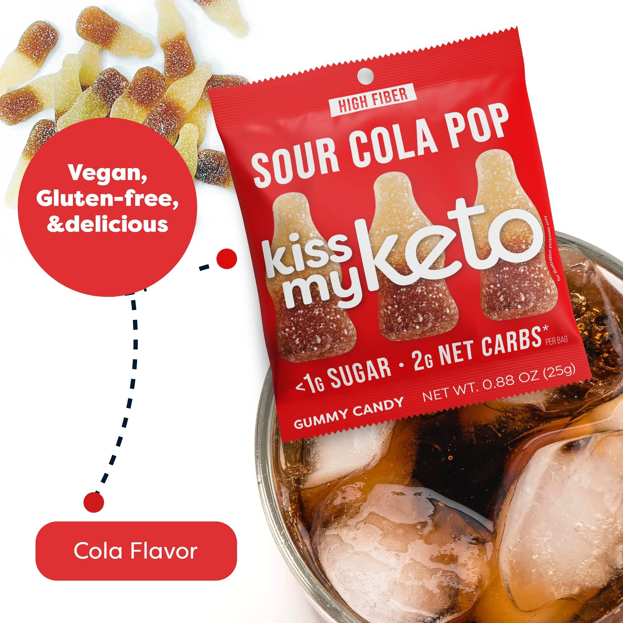Kiss My Keto Gummies Candy - Low Carb Candy Sour Cola Pop, Keto Snack Pack - Healthy Candy Gummys - Vegan Candy, Keto Gummy Candy - Keto Candy Gummies (32-Pack)