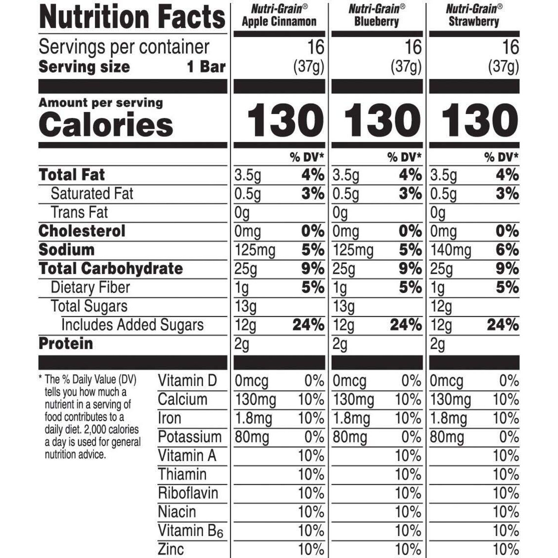 Nutri-Grain-Kellogg's Cereal Bars Variety Pack, 48-Count