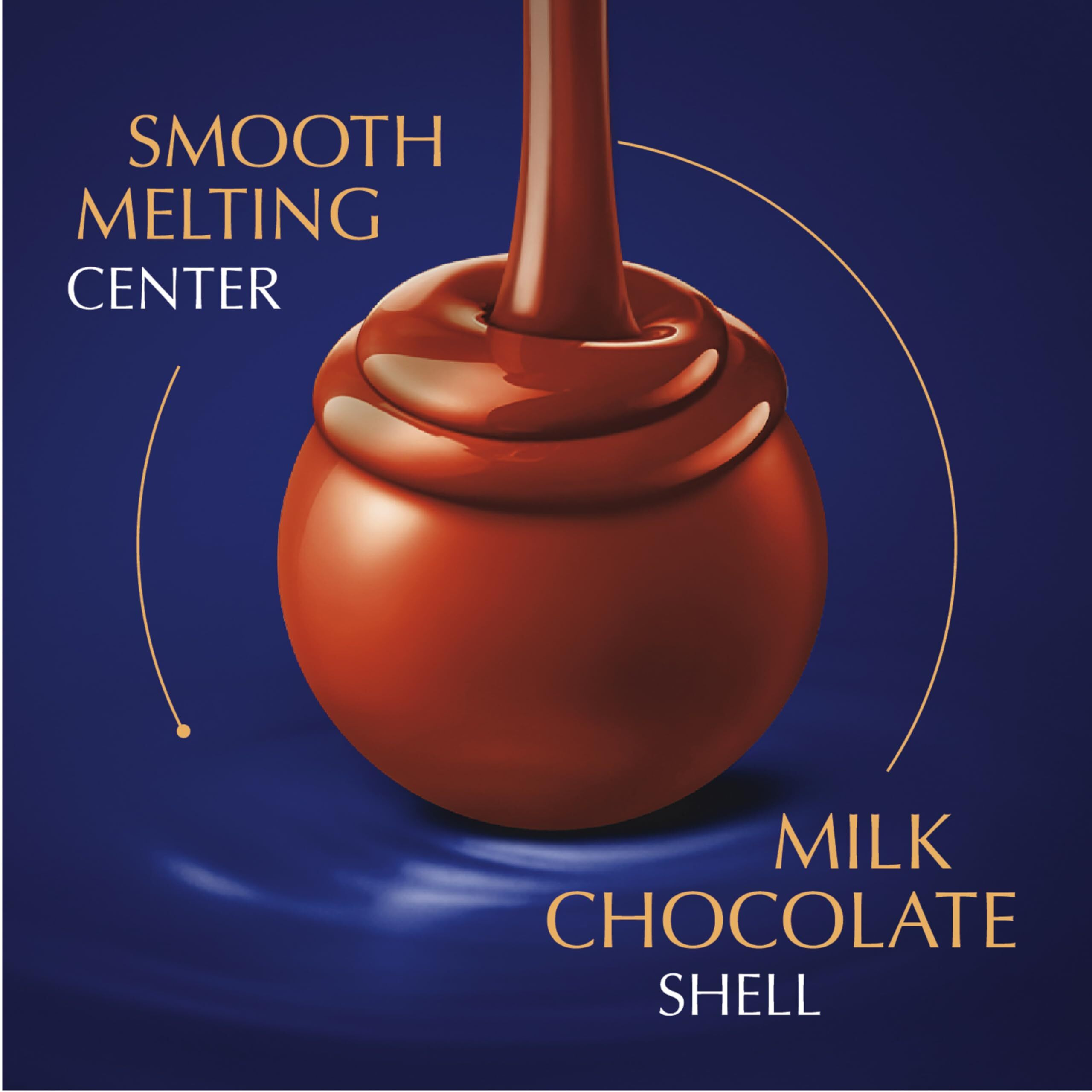 Lindt Lindor Dark Chocolate Candy Truffles, Dark Chocolate With Smooth, Melting Truffle Center, 5.1 Oz. Bag