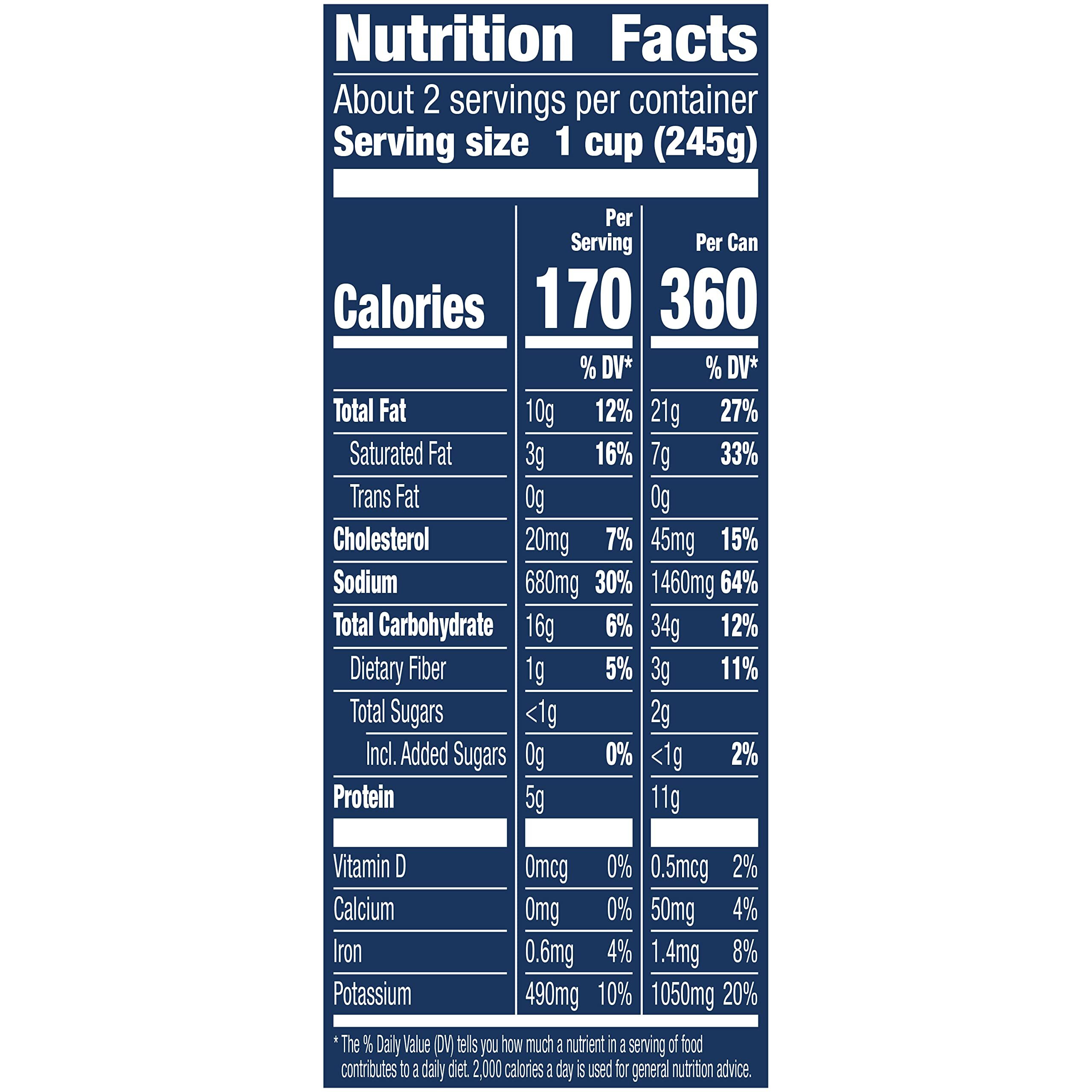 Progresso Rich & Hearty, Italian Sausage & Potato Canned Soup, Gluten Free, 18.5 Oz. (Pack Of 12)