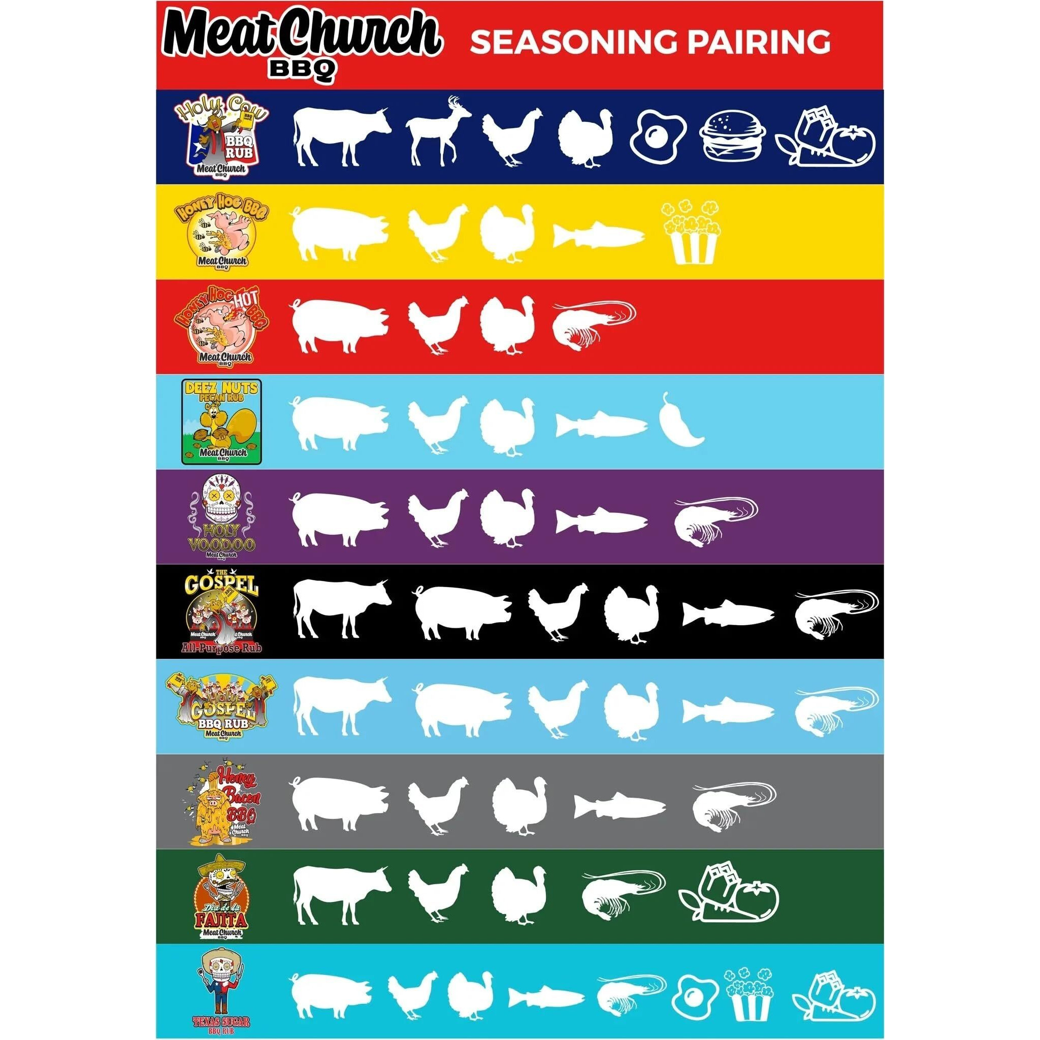 Meat Church Honey Hog Hot 13Oz Bbq Rub