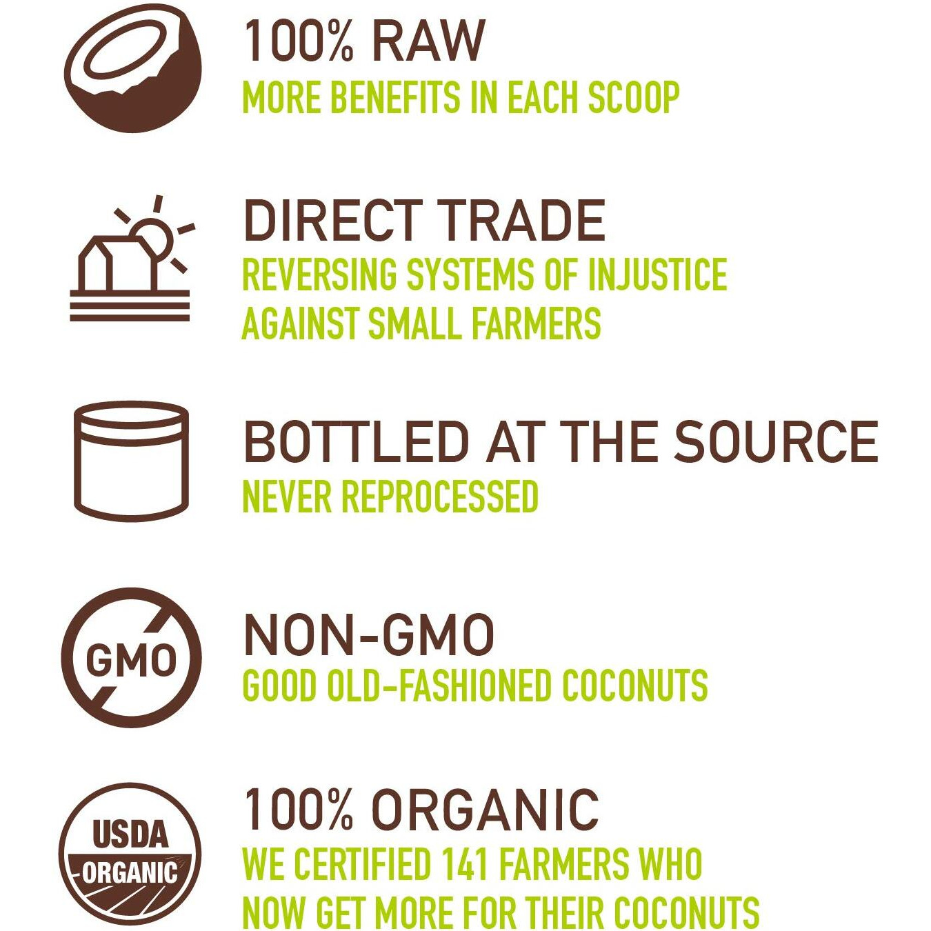 Dignity Coconuts Raw Coconut Oil - 100% Organic Unrefined Coconut Oil - 15 Fl Oz Glass Jar - Centrifuge Extracted