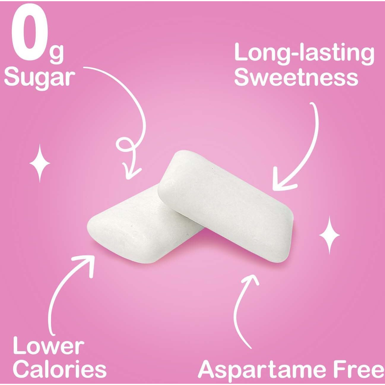 Dc24 Daily Care Xylitol Chewing Gum With Erythritol, Aspartame Free & Sugar Free Gum For Dry Mouth, Low-Calorie, Sugarless, Watermelon, 60-Piece Pack, 4 Packs
