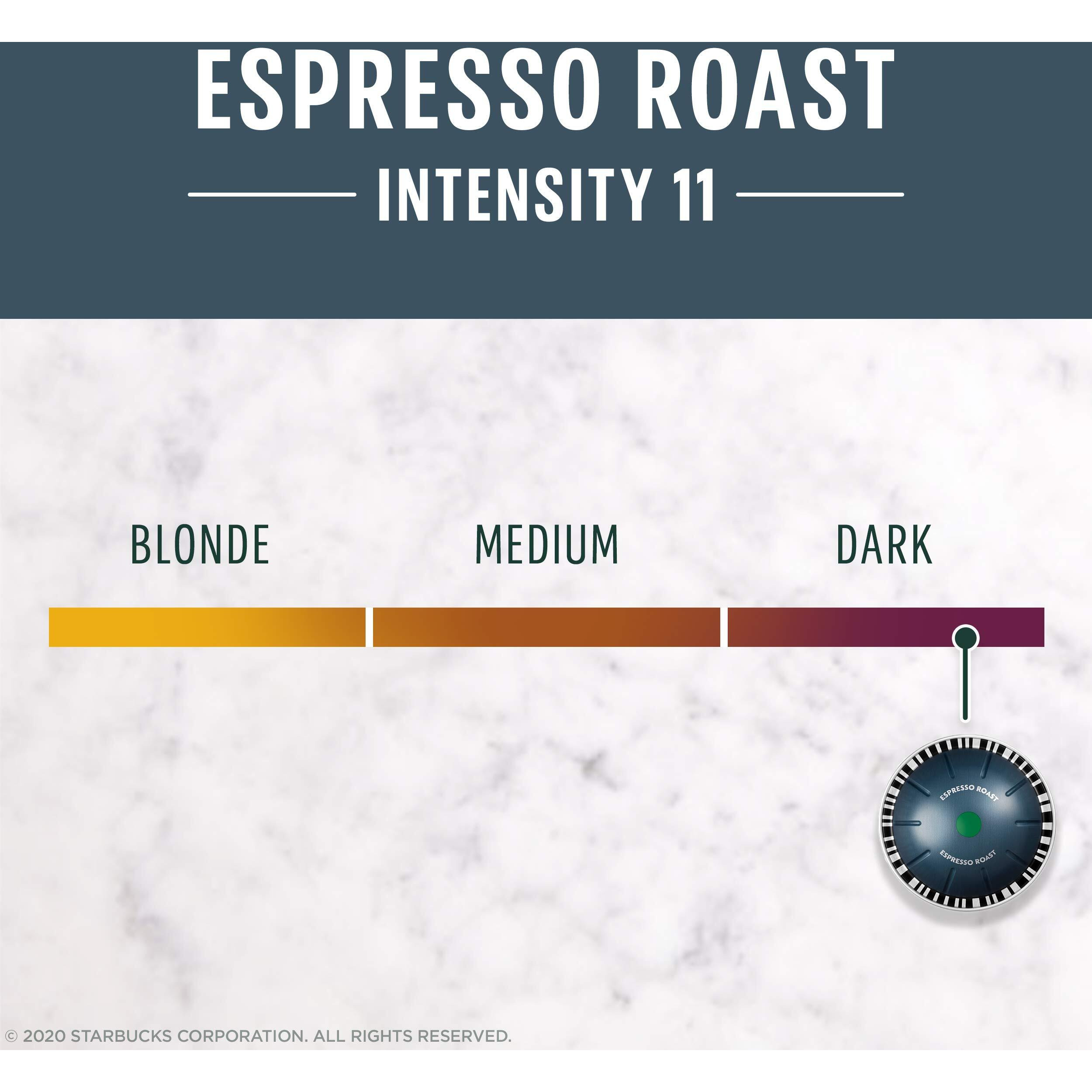 Starbucks By Nespresso Vertuo, Dark Roast Espresso, 50-Count Espresso Pods, Brews 1.35 Oz.