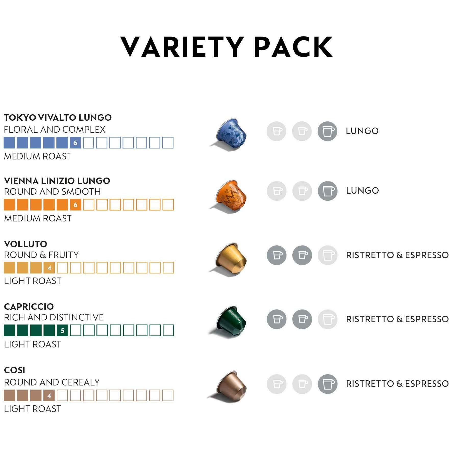 Nespresso Capsules Original Line, Mild Roast Blend Variety Pack, Mild Roast Coffee, 50 Count Coffee Pods