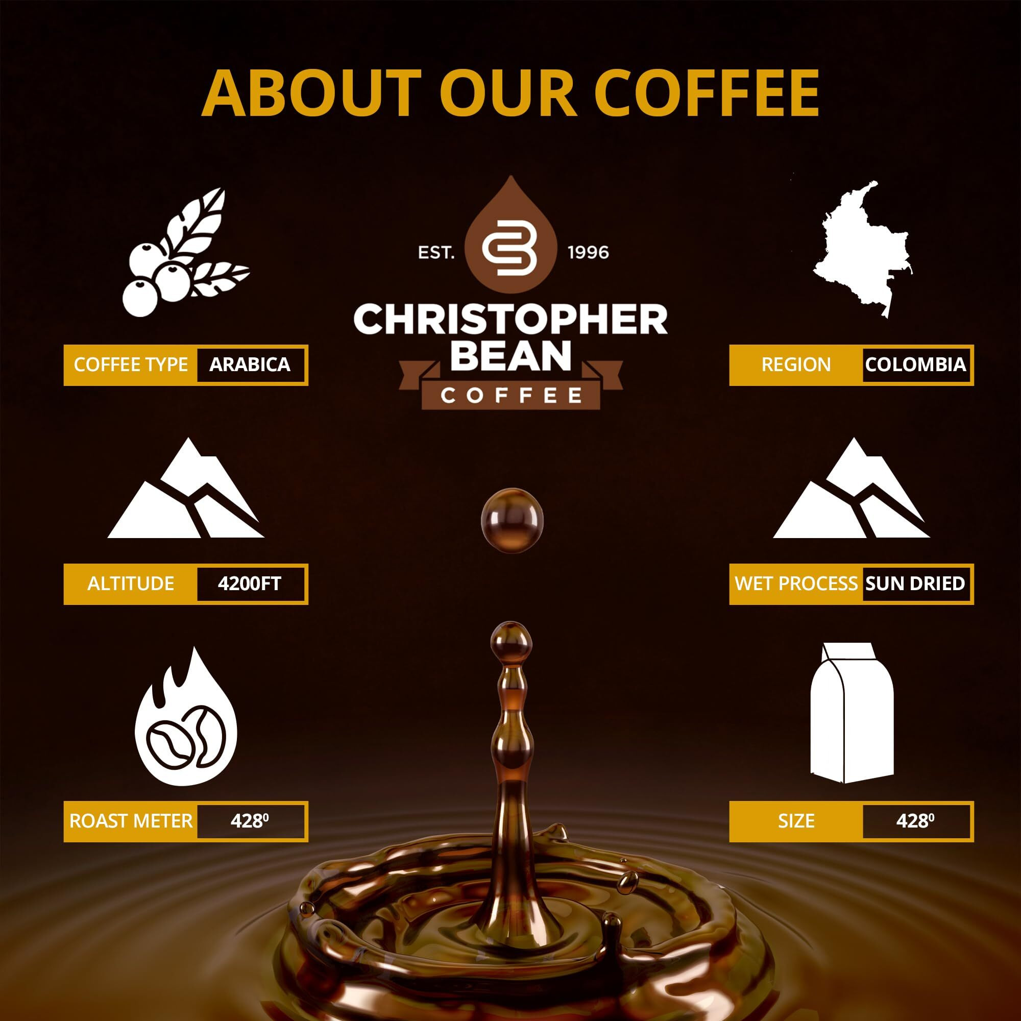 Christopher Bean Coffee - Decaf Ground Amaretto Almond Biscotti Coffee, Relaxing After Dinner & Drink | Amaretto Flavored Medium Roast Coffee 100% Arabica, No Sugar, No Fats, Non-Gmo | 12-Ounce