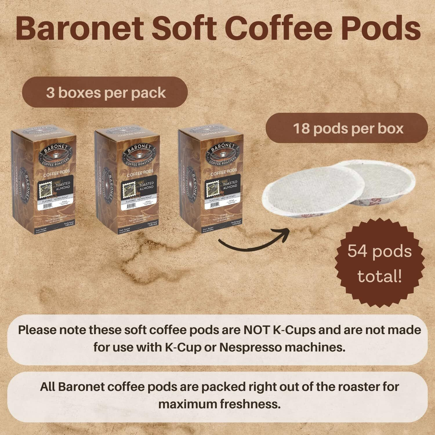 Baronet Coffee Pods [Toasted Almond-54 Pods] Flavored Single Cup Use, Like Senseo Coffee Pods [3 Boxes Of 18 Single Serve 10 Gram Pads] Regular Strength Soft Coffee Pods, Medium Roast [Toasted Almond]