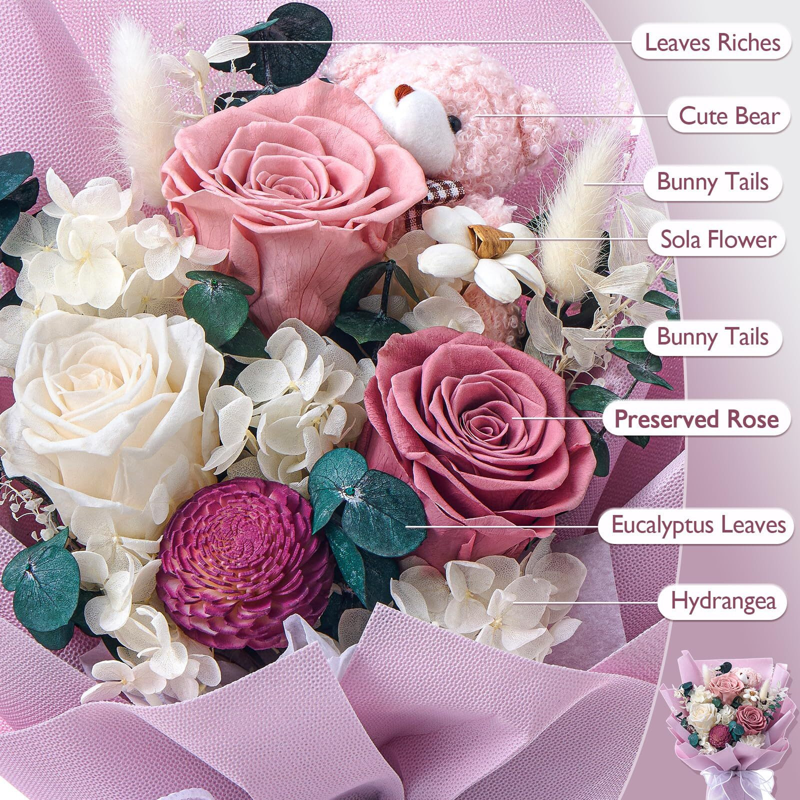 Polylove Forever Flower Bouquet Purple Flower Bouquet Preserved Roses With Bear Gift Box For Wife Mother Valentines Day Mothers Day Anniversary Birthday