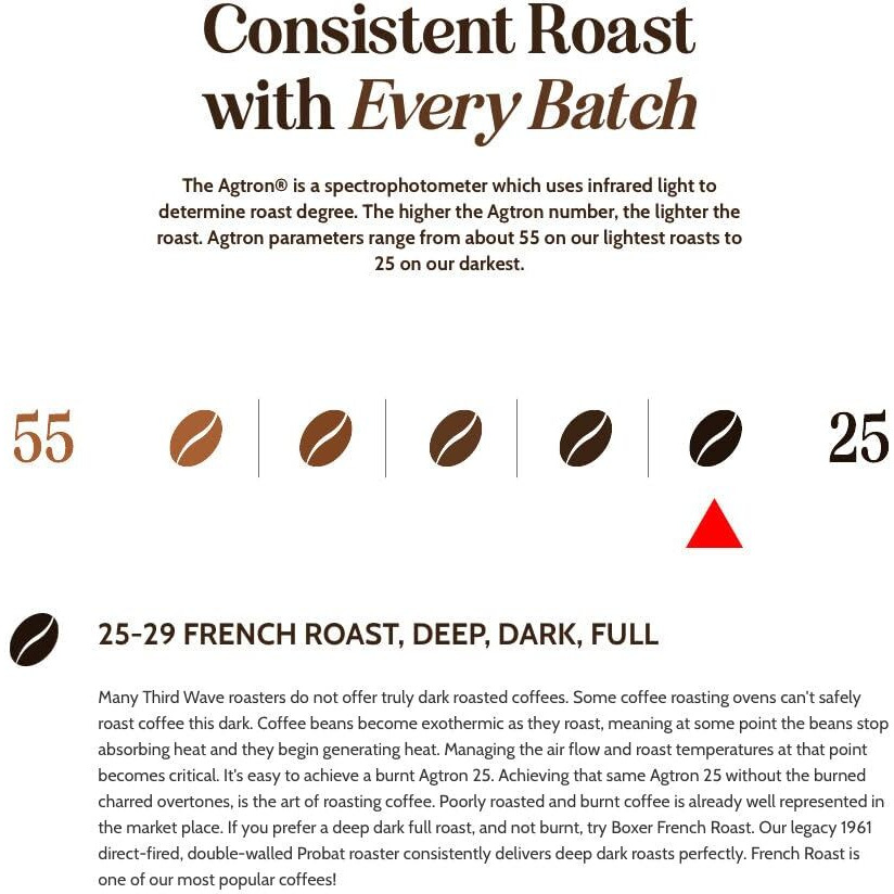 Boxer Coffee 52 Count Decaf French Roast Swiss Water Process Single-Serve Cups Pods Specialty Grade Gourmet Artisan Coffee, Keurig K-Cup 2.0 Compatible