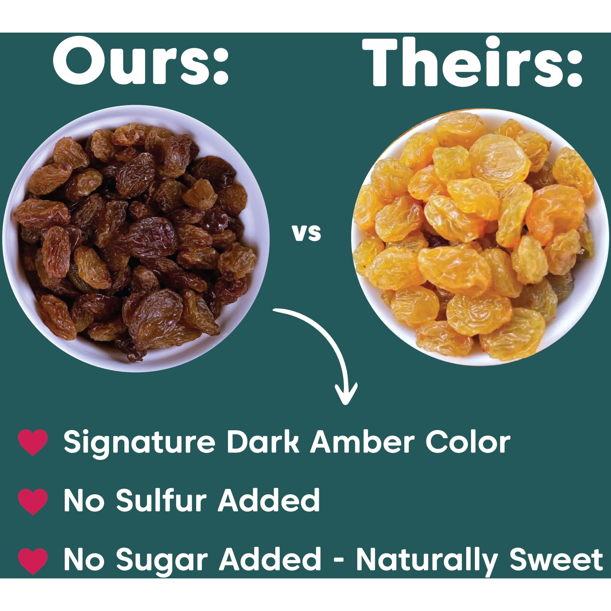 Wilderness Poets, Organic Golden Raisins - No Added Sugar - Bulk Dried Fruit (20 Pound - 320 Ounce)