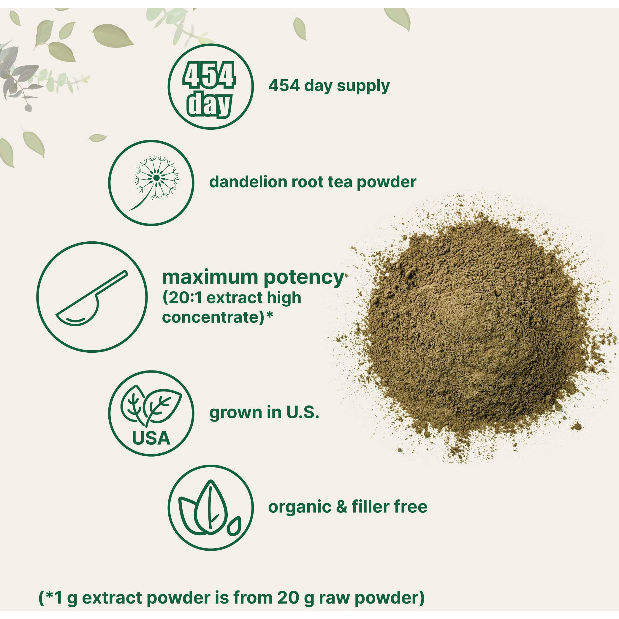 Organic Dandelion Root Tea Powder, 1Lb (16Oz) | Up To 450 Servings | Pure Dark Roasted Dandelion Root Supplement For Tea | Herbal Extract For Digestion & Immune Support | Caffeine Free, Non-Gmo
