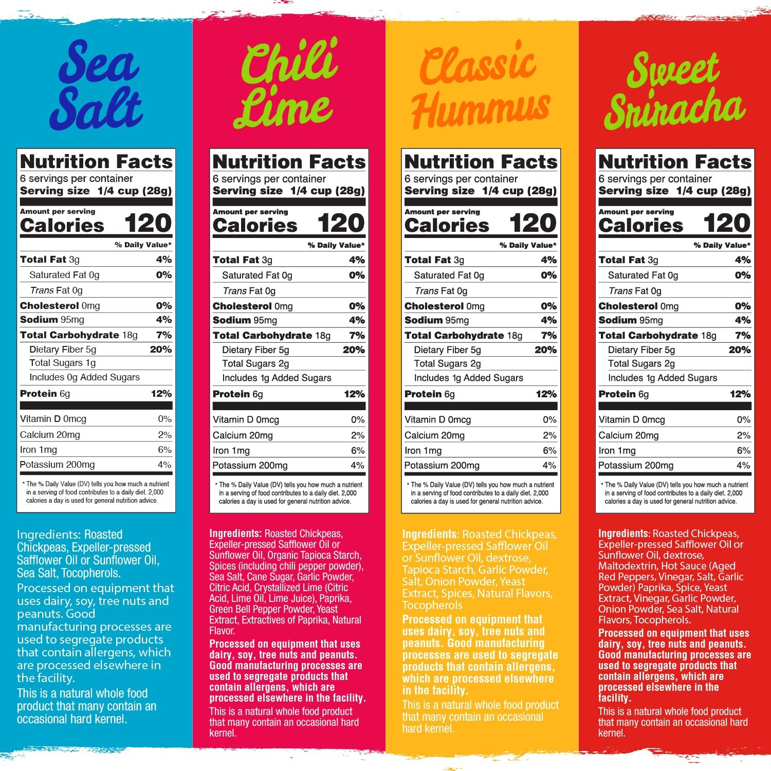 The Good Bean Crunchy Chickpeas - Variety Pack - (6 Pack) 6 Oz - Sea Salt, Chili Lime, Sweet Sriracha, And Classic Hummus Roasted Chickpea Beans - Vegan Snack - Good Source Of Plant Protein And Fiber