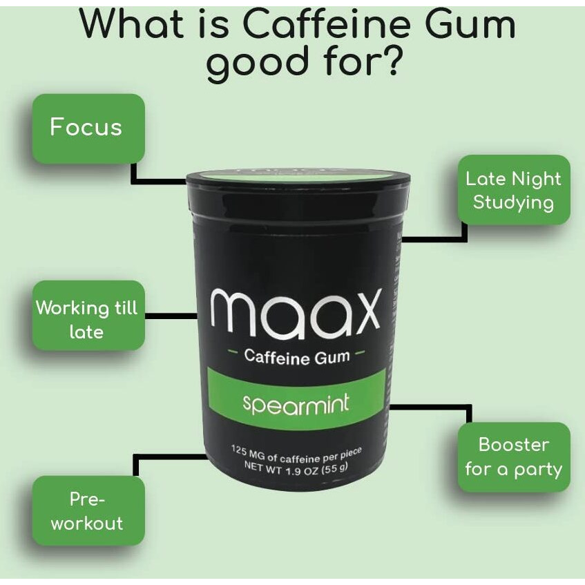 Maax Caffeine Gum | 125Mg Of Caffeine Per Piece | Spearmint | 25 Pieces Per Container | Focus Supplement