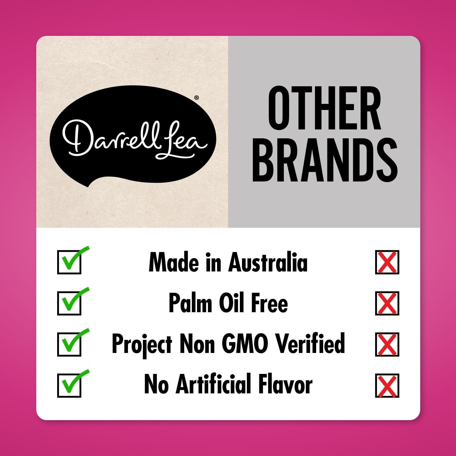 Darrell Lea Soft Australian Licorice, Mixed Fruit Flavor, 20 Ounce Bag (1-Pack) | Non-Gmo, No Palm Oil, Plant Based, No High Fructose Corn Syrup | Soft & Chewy Licorice Candy, Made In Australia