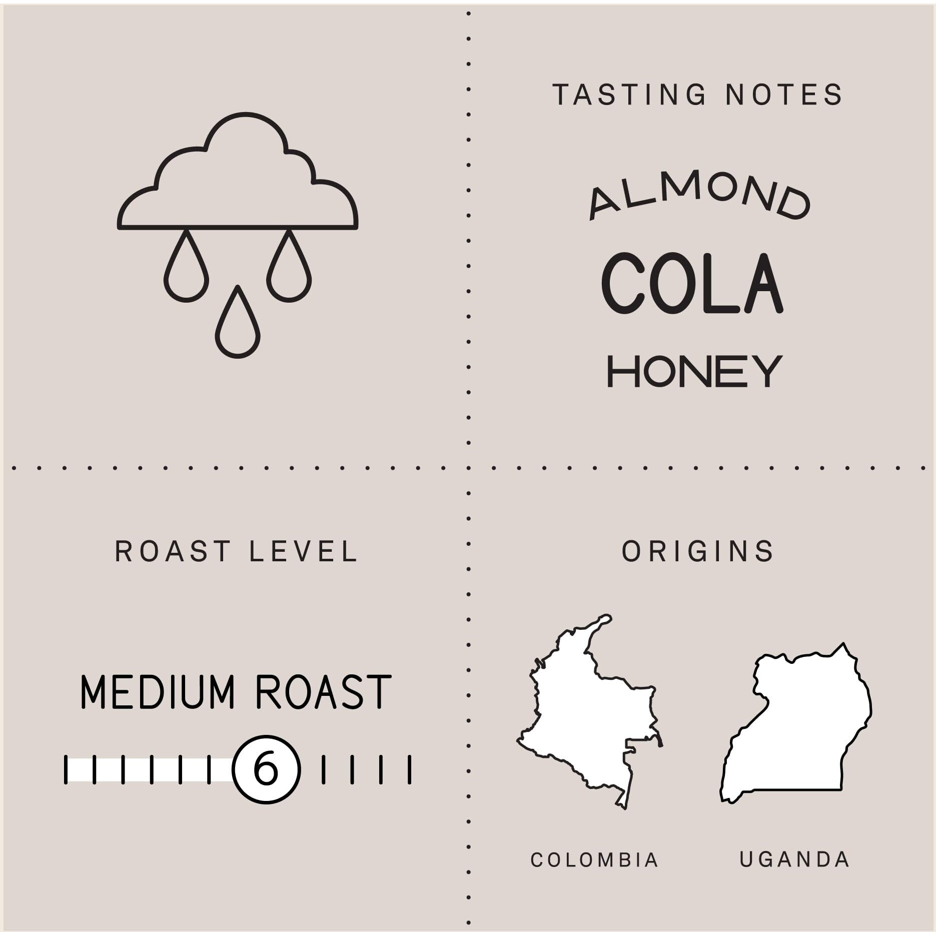 Verve Coffee Roasters Craft Instant Coffee Vancouver Swiss Water Decaf | Medium Roast, Ground, Hand-Roasted | Enjoy Hot Or Cold | Up To 6 Servings