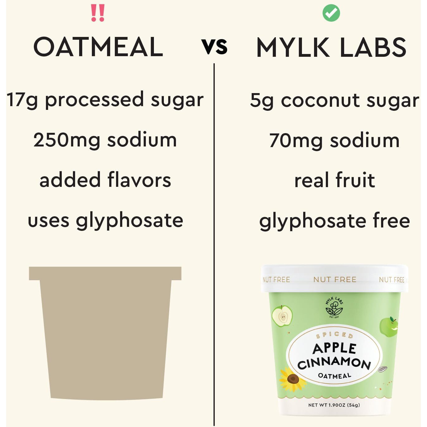 Mylk Labs Apple Cinnamon Gluten Free Oatmeal Cups - Low Sugar Breakfast, High Fiber Thin Rolled Oats, High Protein Instant Oatmeal, Non Gmo, Vegan, Nut Free - 12 Pack