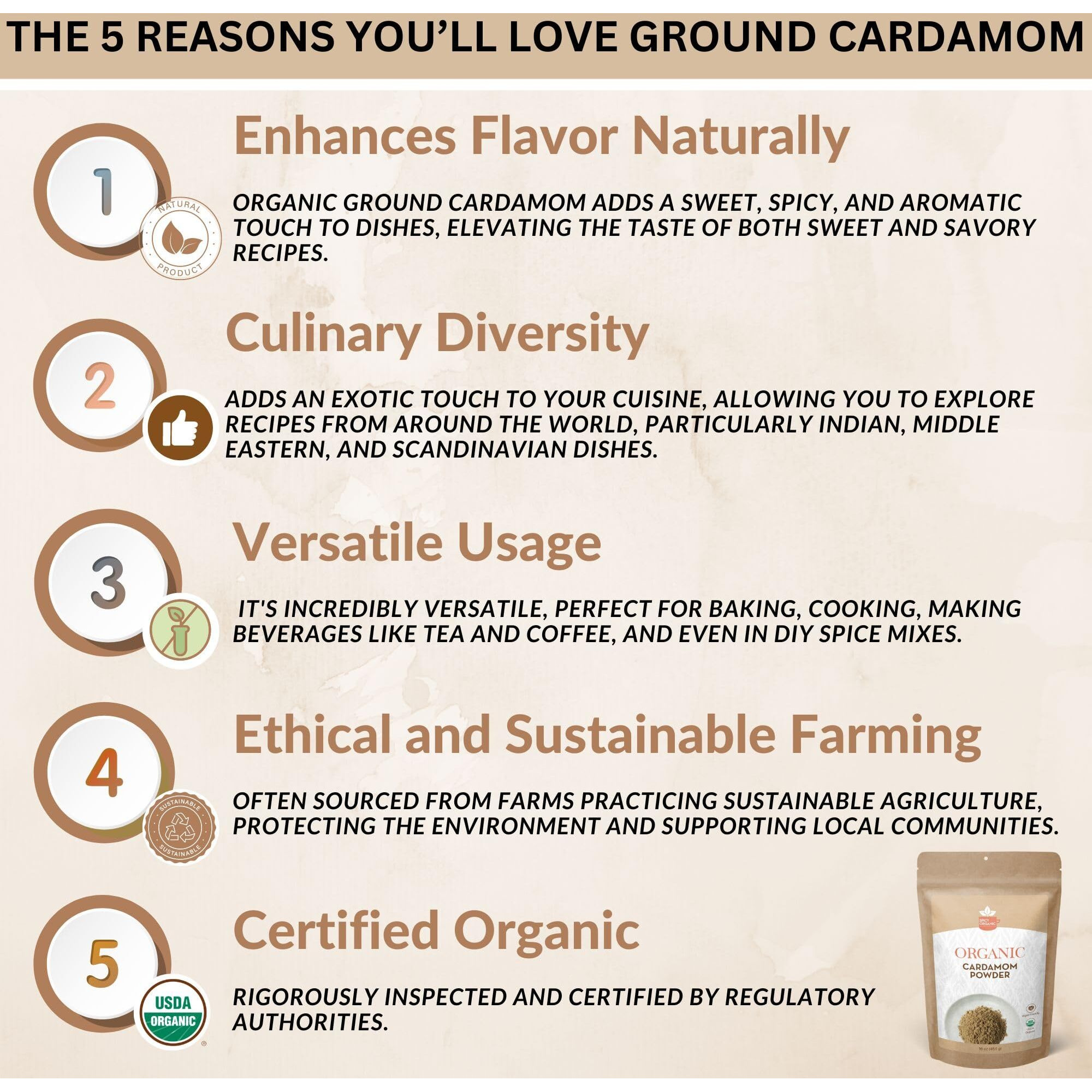 Spicy Organic Ground Cardamom 5 Lbs. - Fresh And Aromatic Cardamom Seed Powder For Cooking, Baking, Seasoning, And Tea - Usda Certified Organic, Kosher, And Non-Gmo