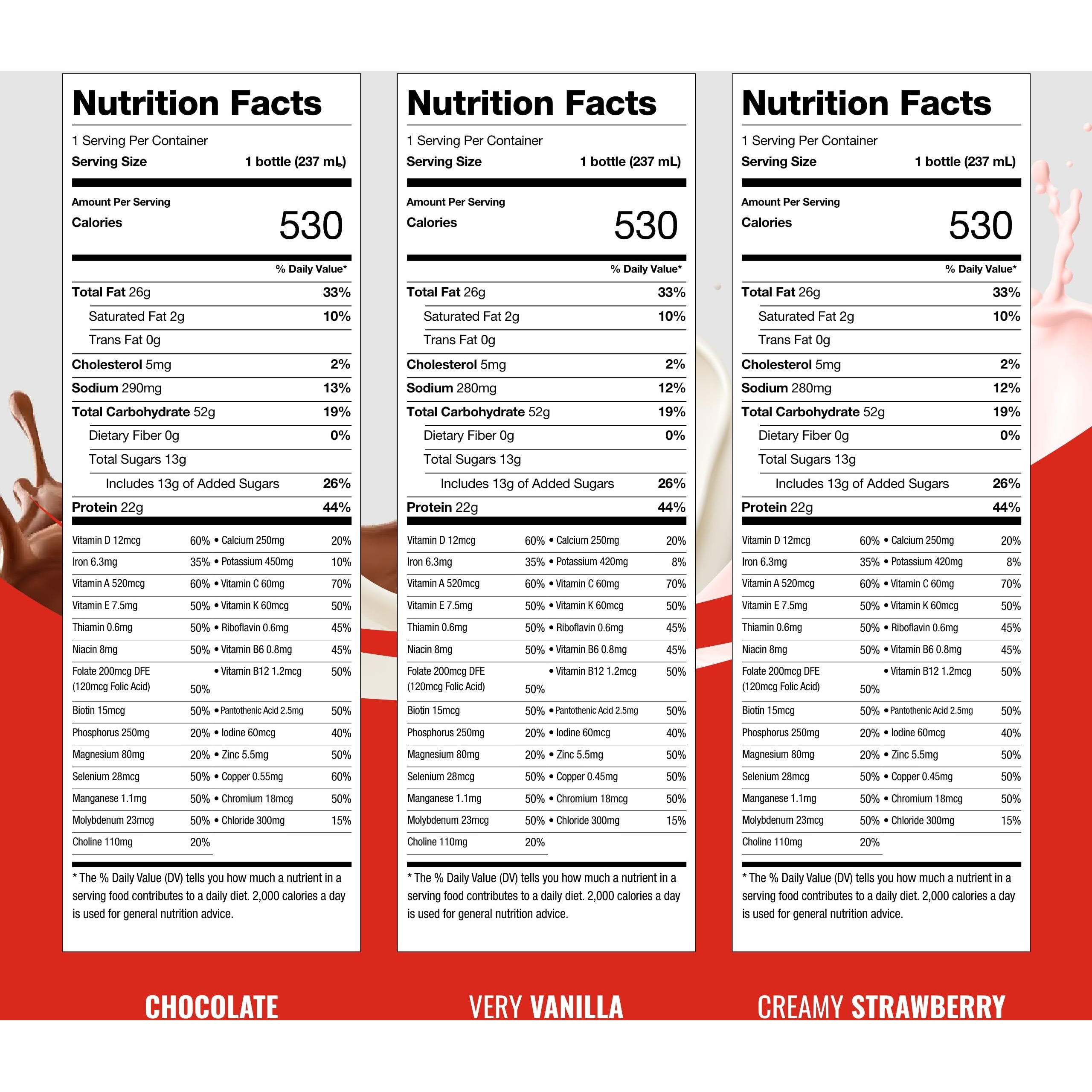 Boost Very High Calorie Nutritional Drink - Helps Weight Gain & Maintenance -530 Calories -26 Vitamins & Minerals - 22 G Protein - Variety Pack - Vanilla, Chocolate & Strawberry - 8 Fl Oz (Pack Of 24)