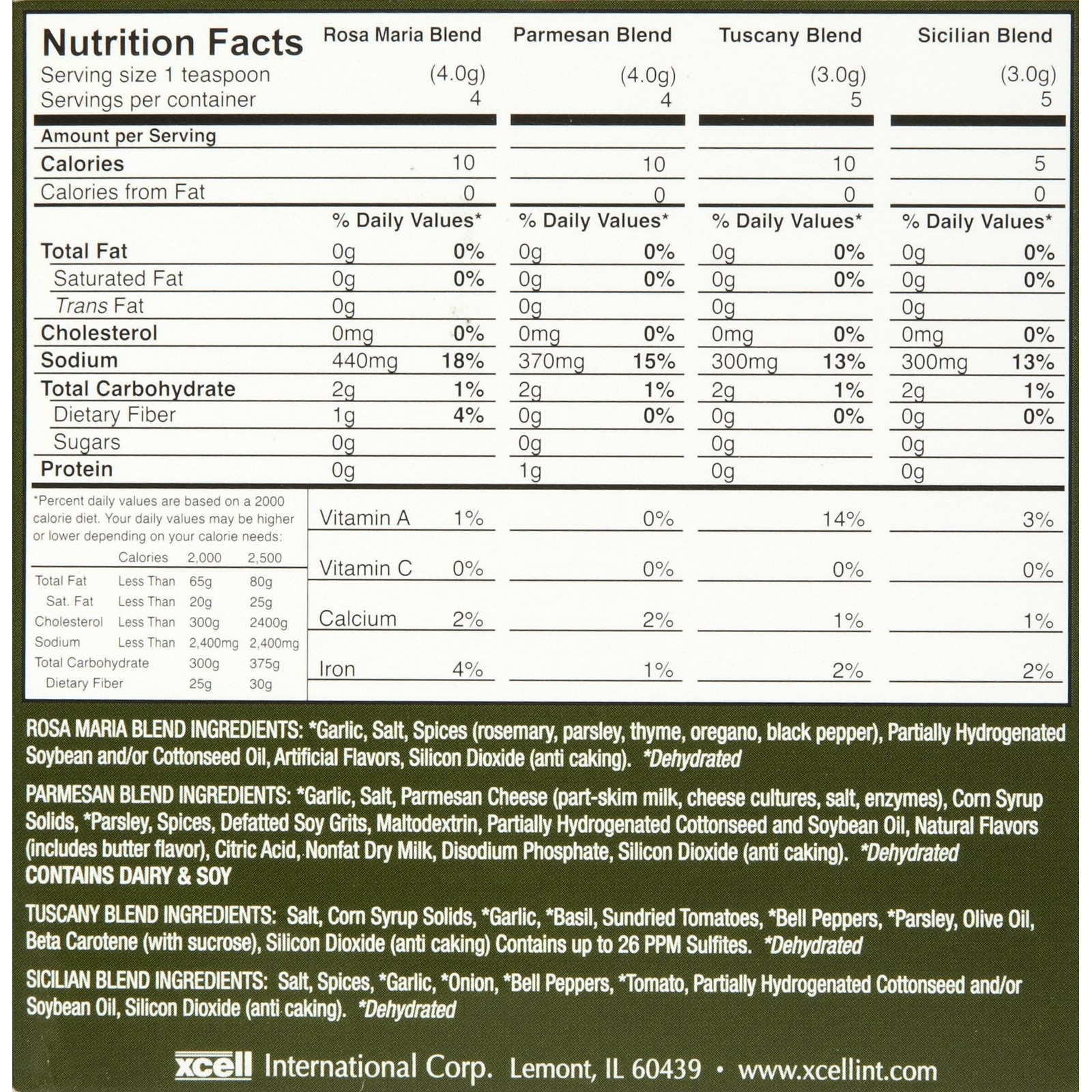 Dean Jacob's 5 Piece Melamine Bread Dipping Set