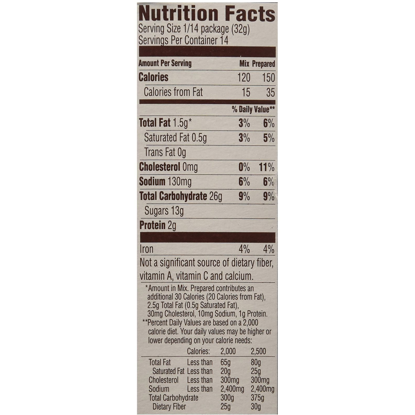 Pillsbury Cranberry Quick Bread Mix - 15.6 Oz