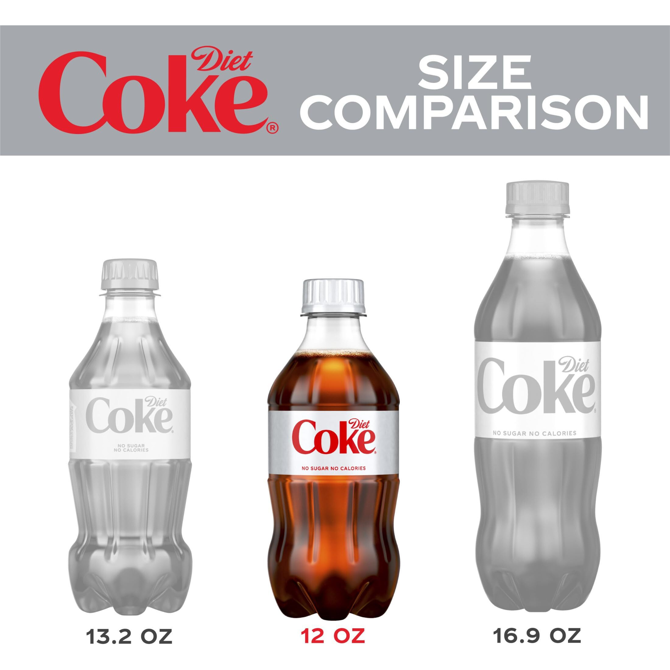 Diet Coke, 12 Fl Oz, 8 Pack (Package May Vary)