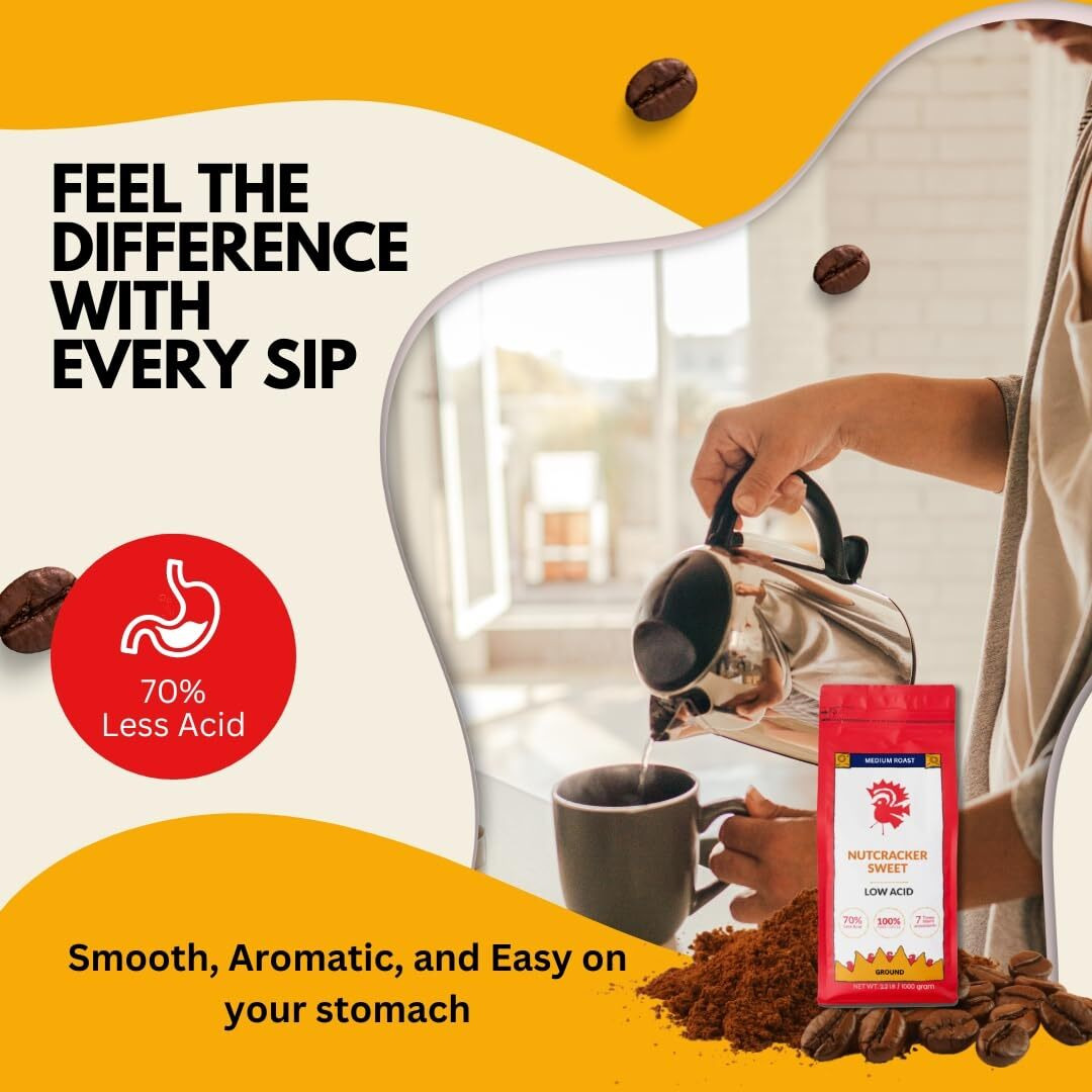 Puroast Low Acid Ground Coffee, Premium Nutcracker Sweet Blend, High Antioxidant, 2.2 Lb