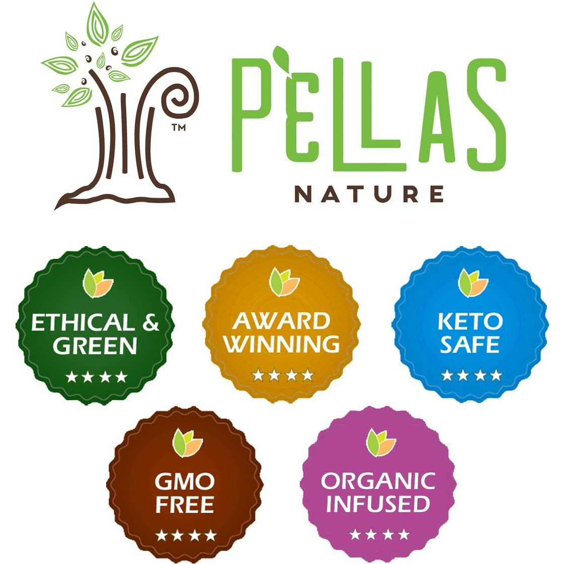 Pellas Nature, Fresh Organic Lemon Infused Greek Extra Virgin Olive Oil, Gold-Award Winner, Kosher, 8.5 Oz (250 Ml) Glass Bottle