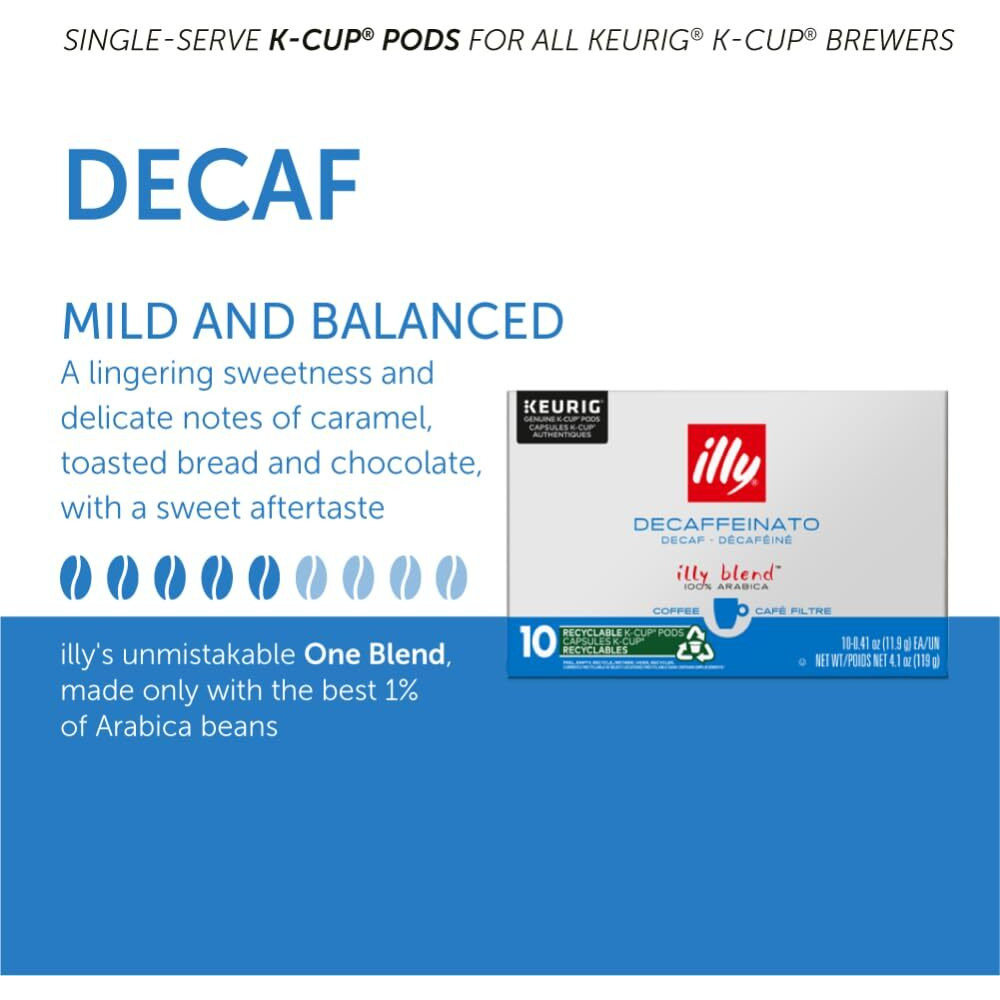 Illy, Decaffeinated K Cups, 4.1 Ounce