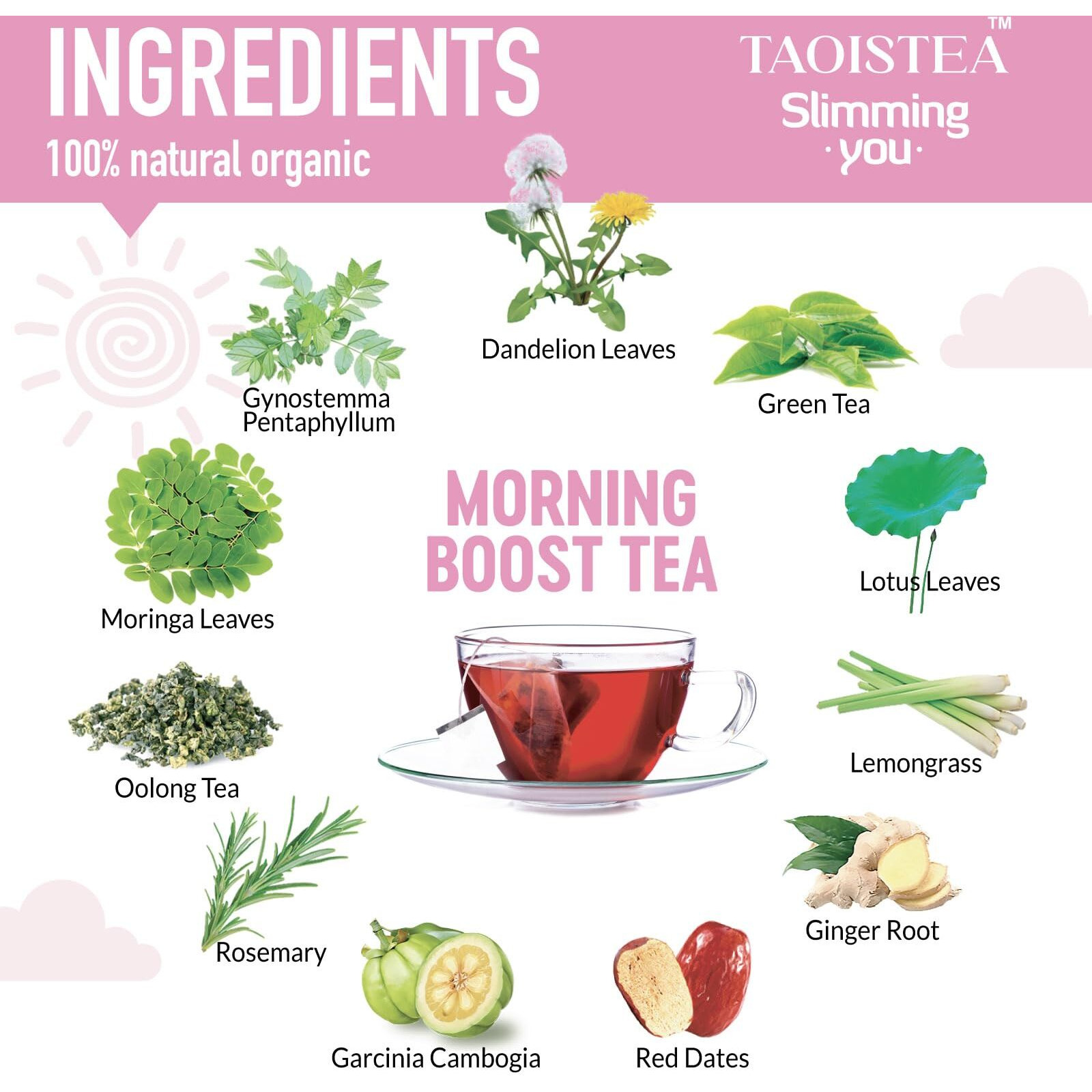 Taoistea Detox Tea 14 Day Herbal Tea, Detox Cleanse For Weight Loss, Colon Cleanse And Digestive Health- 1 Morning Boost Tea (14 Bags) & 1 Night Cleanse Tea (7 Bags)