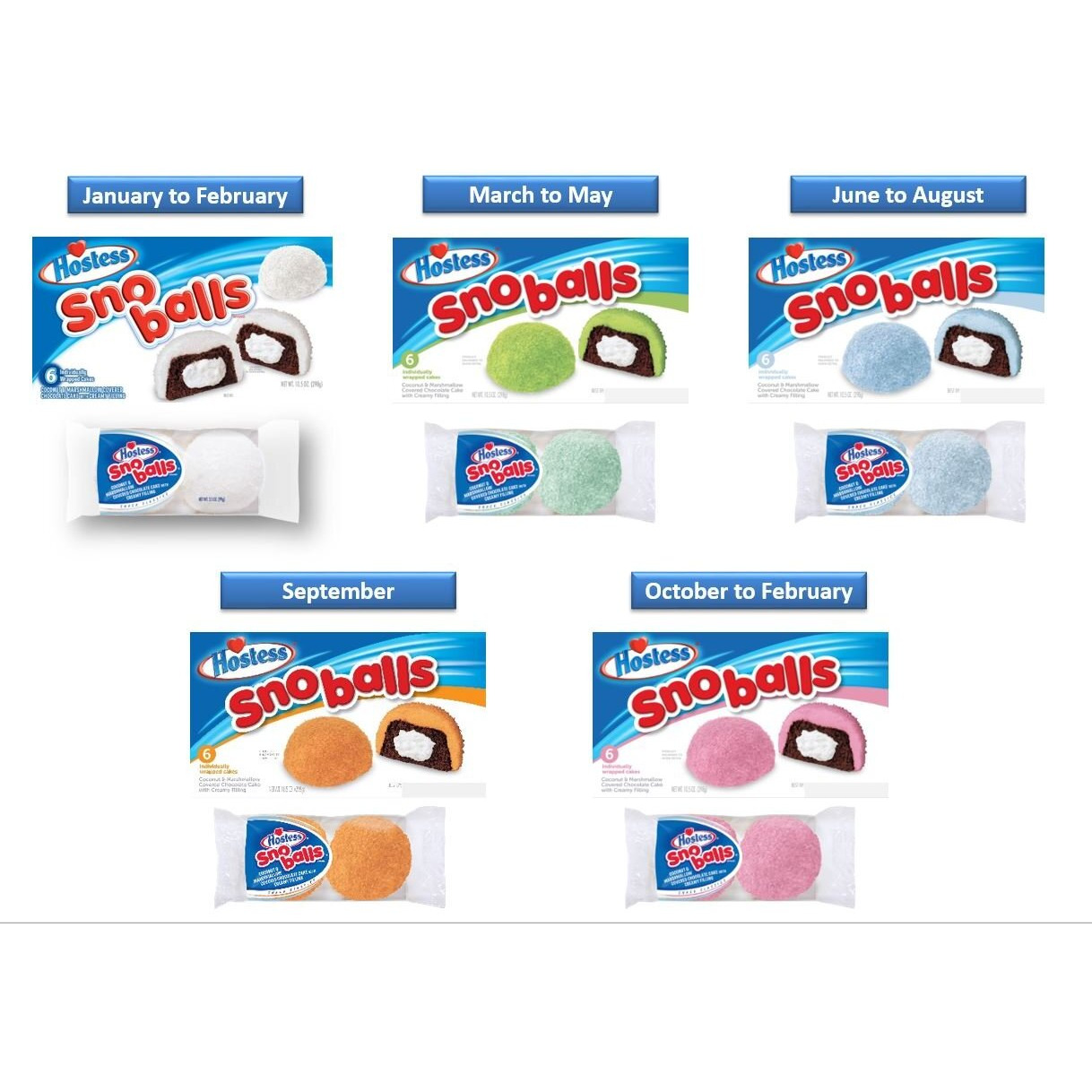 Hostess Snoballs, 3.5 Ounce (Pack Of 6)