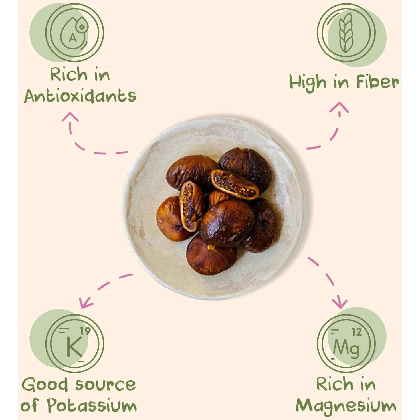 Organic Prebiotic Dried Figs - Sunny Fruit - (5) 1.76Oz Portion Packs Per Bag | Purely Figs - No Added Sugars, Sulfurs Or Preservatives | Non-Gmo, Vegan & Kosher