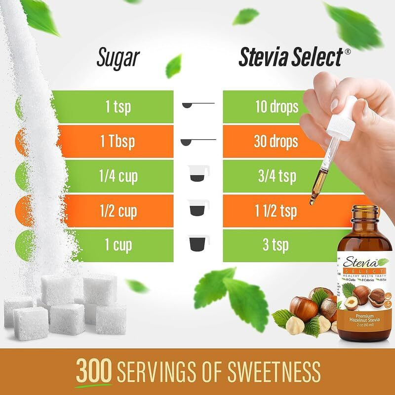 Stevia Select Hazelnut Stevia Extract Liquid - Zero Calorie Sweetener - All Natural Liquid Stevia Extract Sweetener Liquid - Pure Stevia Liquid Sweetener - Keto Sweetener 2 Oz (2 Pack)