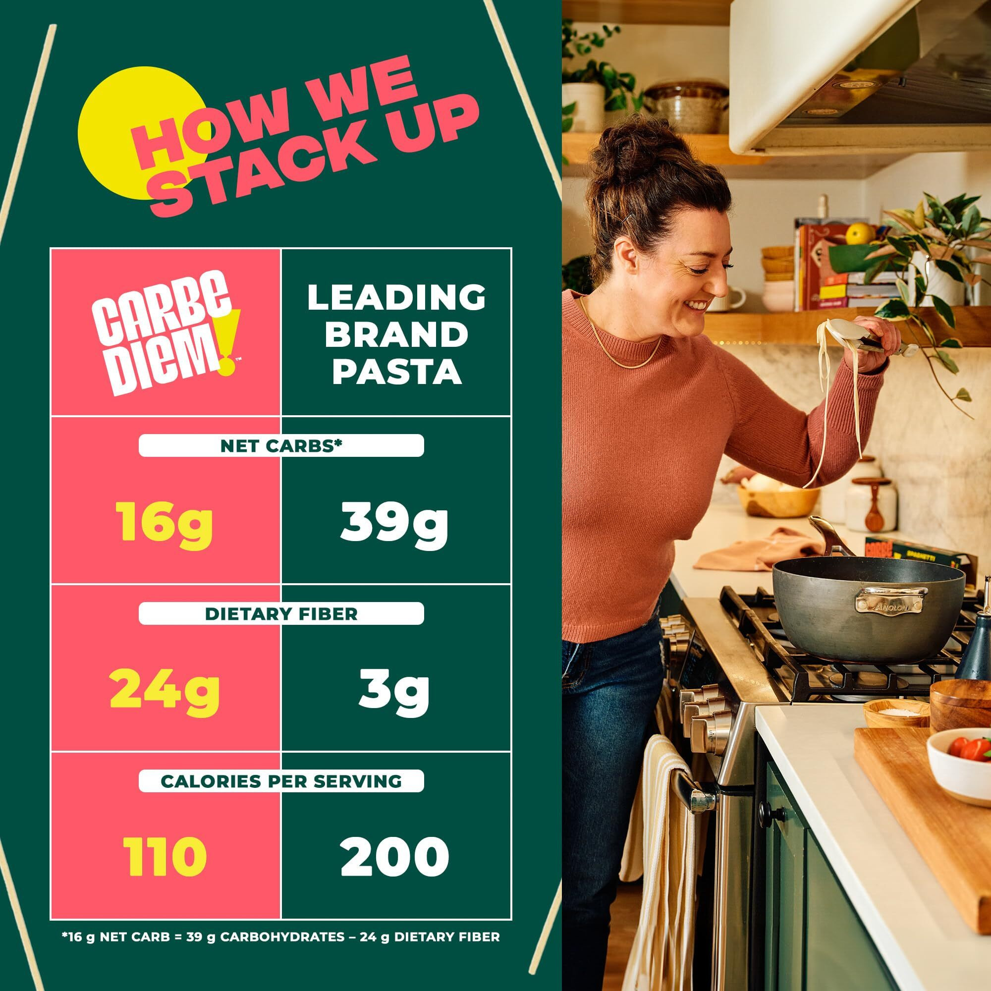 Carbe Diem Spaghetti | 3X 12Oz Bags | Lower Net Carb Pasta With A Traditional Flavor & Texture | Pasta Re-Imagined For Healthy Lifestyles | Spaghetti Pasta | Spaghetti Noodles | Lower Calorie Pasta