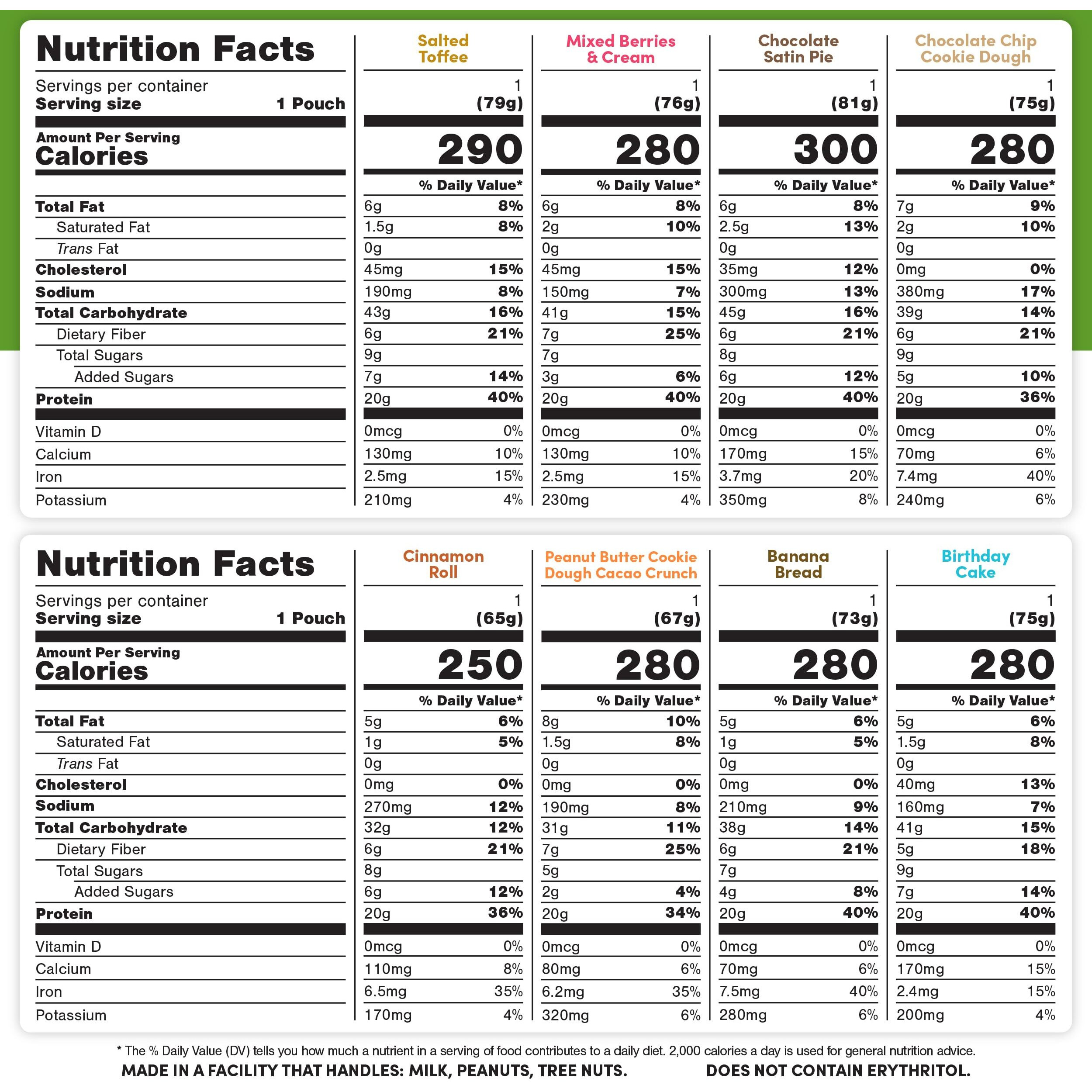 Oats Overnight Ultimate Variety Pack - High Protein, High Fiber Breakfast Protein Shake - Gluten Free Oatmeal, Non Gmo High Protein Oatmeal - Green Apple Cinnamon, Coconut Cream Pie & More (16 Pack)