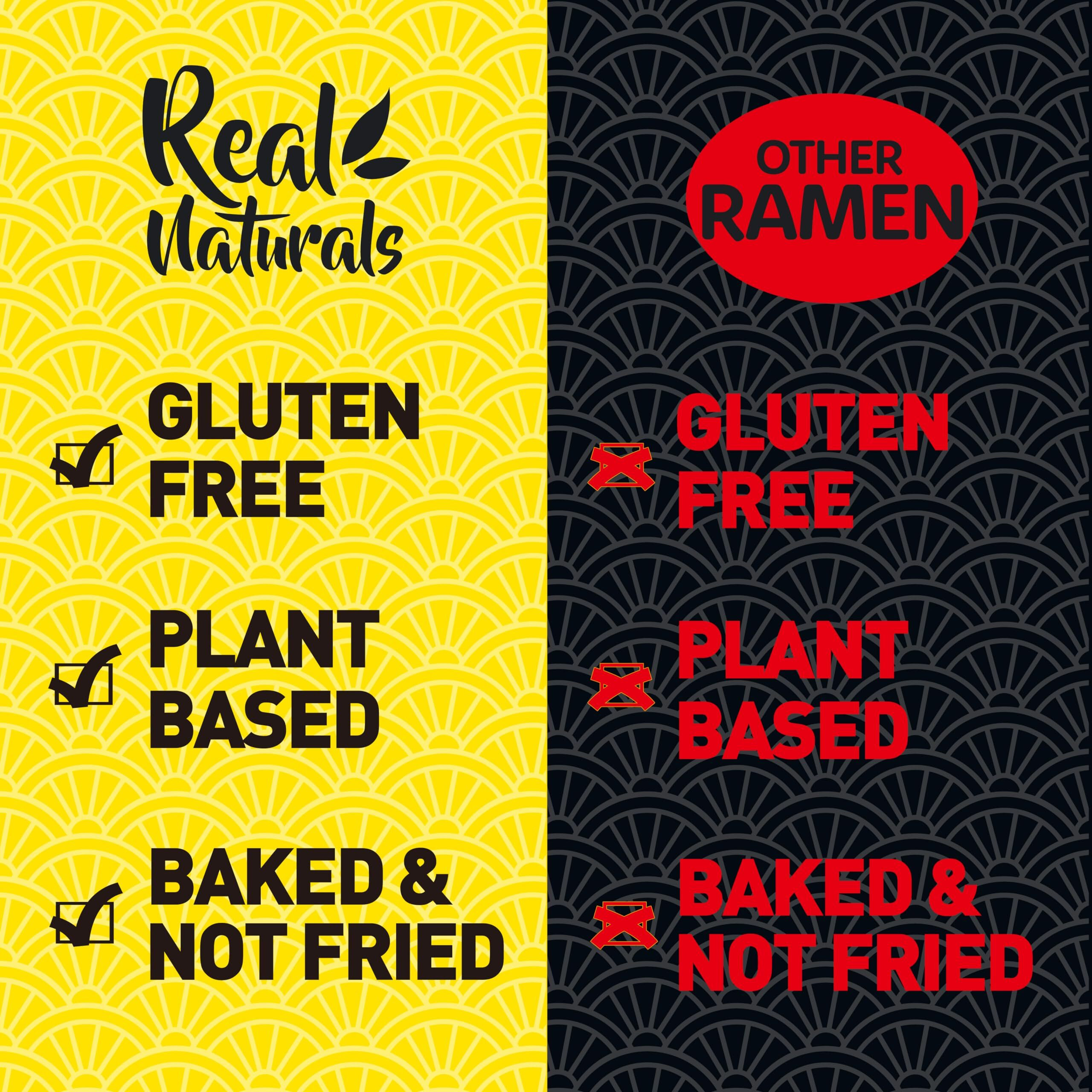 Gluten Free Ramen Noodles Low Sodium Ramen (10 Pieces) Plain Ramen Noodles. Restaurant Grade. Japanese Healthy Ramen Noodles From Brown Rice