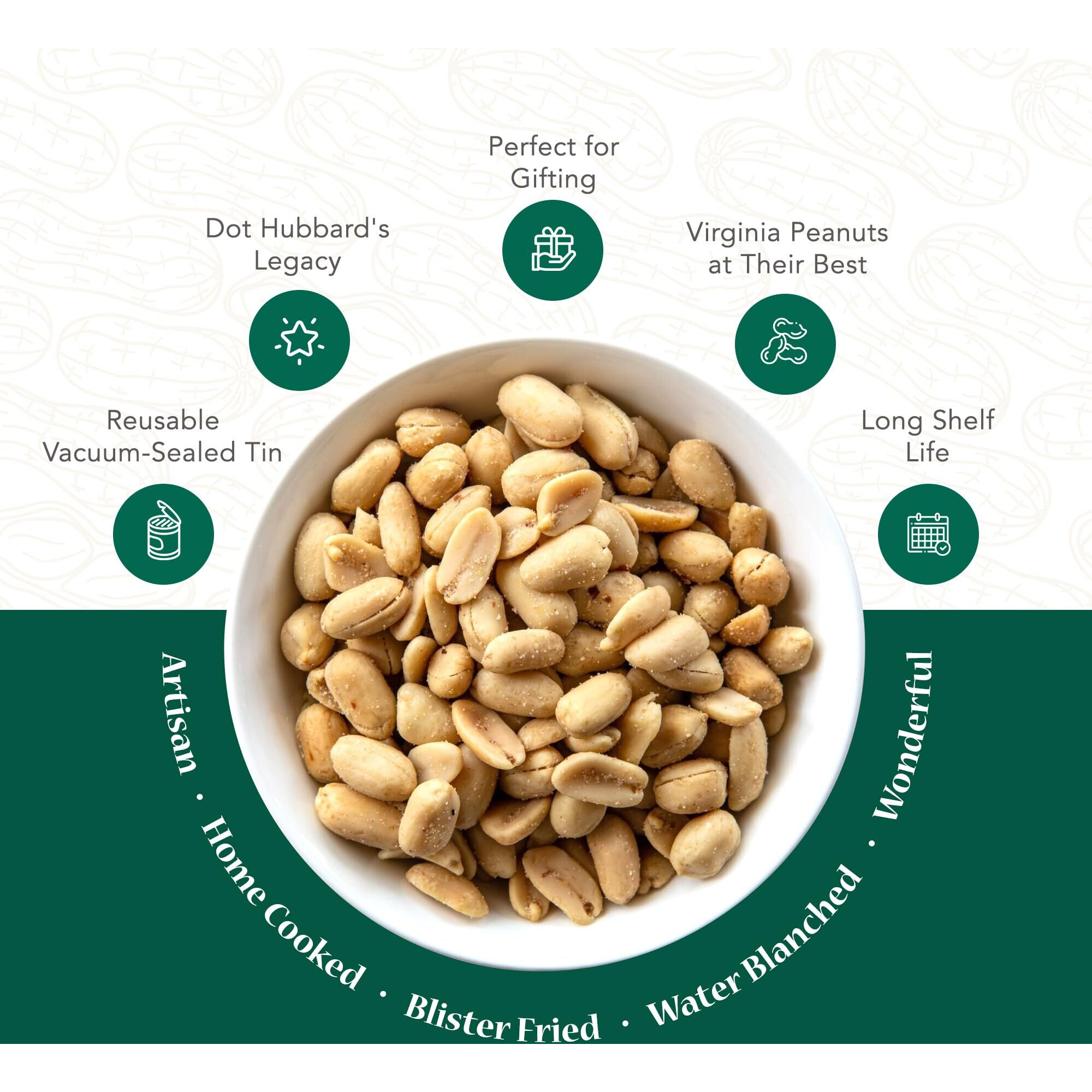 Hubs Peanuts Premium Salted Virginia Nuts - Irresistible Crunch & Flavored Nuts - Non-Gmo, Gluten Free - Xxl Peanuts From Top 1% Crop - Reusable Tin - Perfect Snack For Any Occasion - 2 X 40Oz Cans
