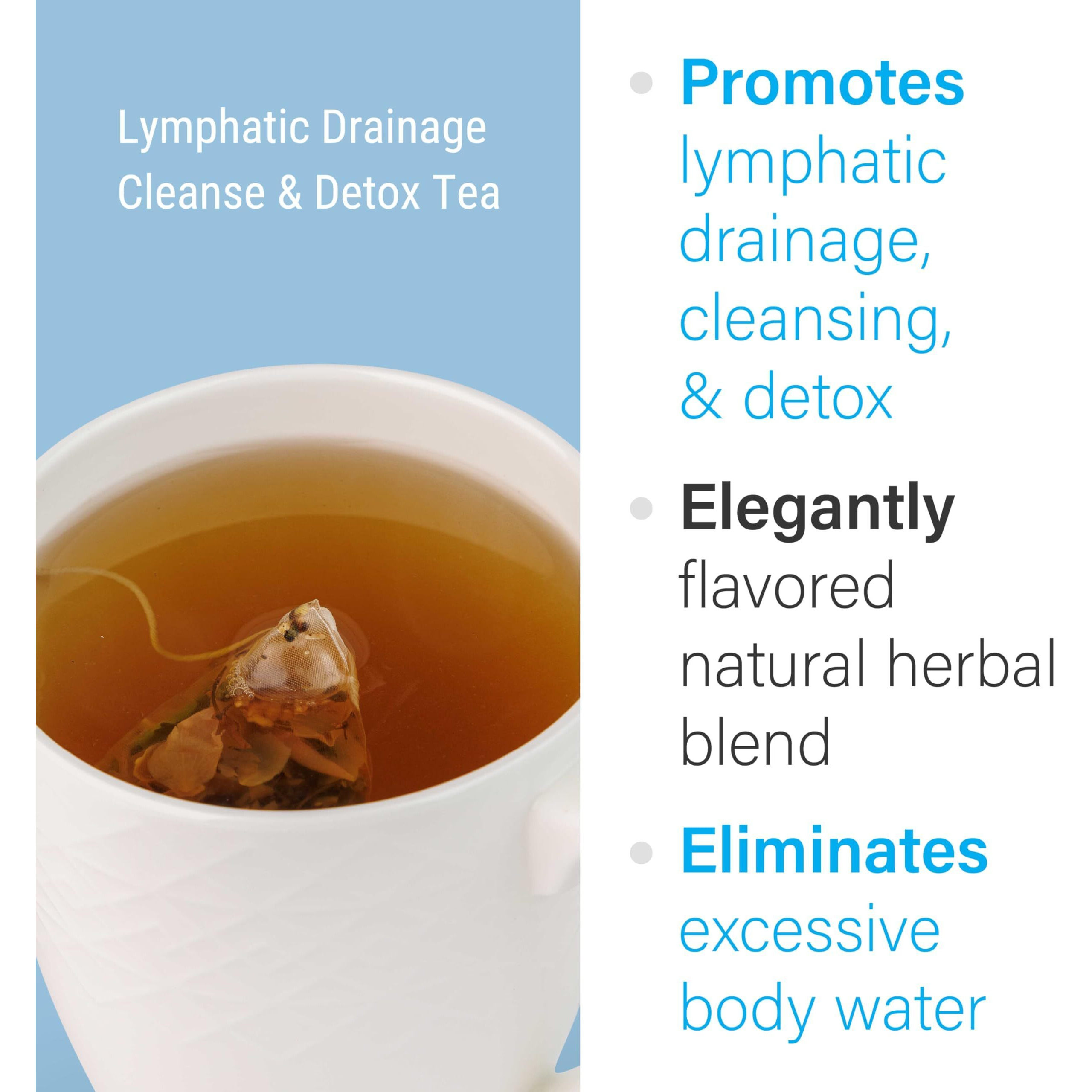 Bruizex Lymphatic Natural Herbal Tea, Lymphatic Drainage, Ginger Blend For Lymphatic System Health, Post Surgery Recovery Liposuction, Bbl, Tummy Tuck, Lipedema & Lymphedema, 30-Pack