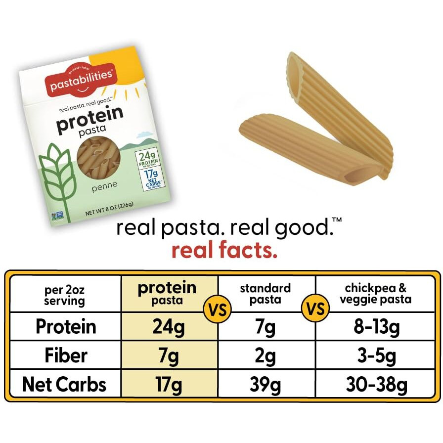 Pastabilities, Protein Pasta, Penne - 24G Protein & Low 12G Net Carb - High Protein, Delicious Taste & Texture Non-Gmo Plant-Based Pasta, Keto Friendly, Vegan (8 Ounce, 2 Pack)