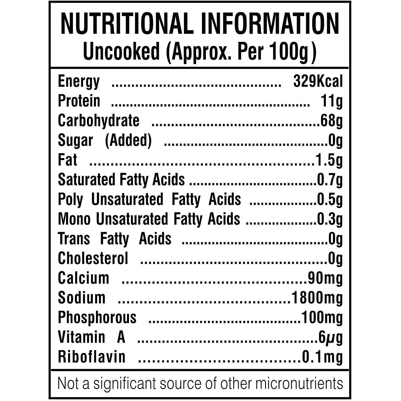Gits Instant Mix Box - 600Gm (Pack Of 3 X 200Gm) | Ready To Cook Indian Breakfast/Lunch/Dinner/Snack Meal | No Artificial Colors, Flavors, Preservatives, 100% Vegetarian, Easy Recipe (Uttapam)