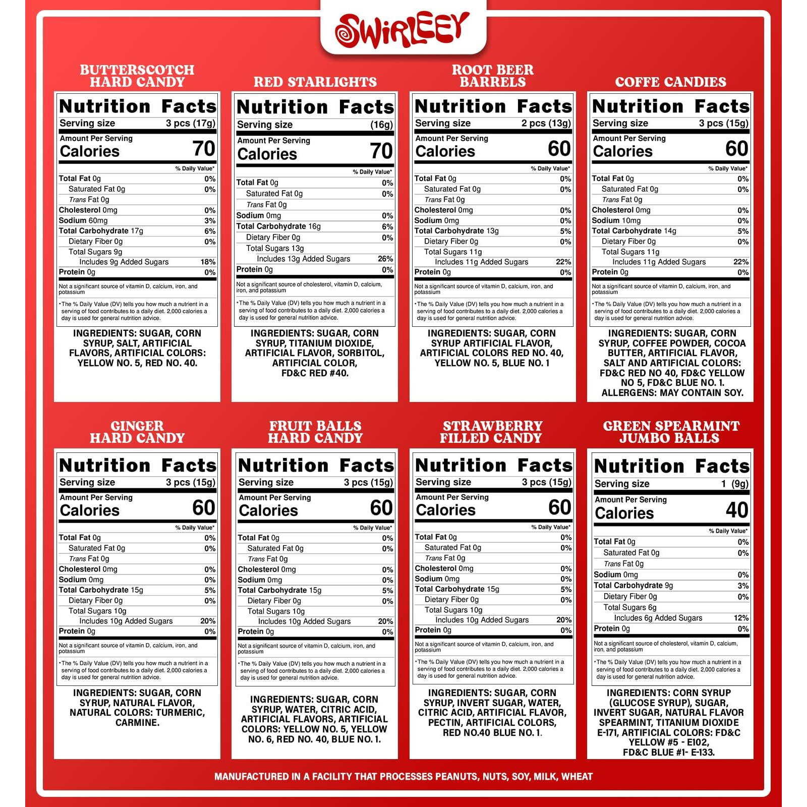 Hard Candy Assortment - 3 Pounds - Big Bulk Office Hard Candies Mix - Old Fashion Classic Hard Candy - Rootbeer Barrels, Butterscotch, Strawberry Bon Bons, Sour Balls, Coffee Candy And More