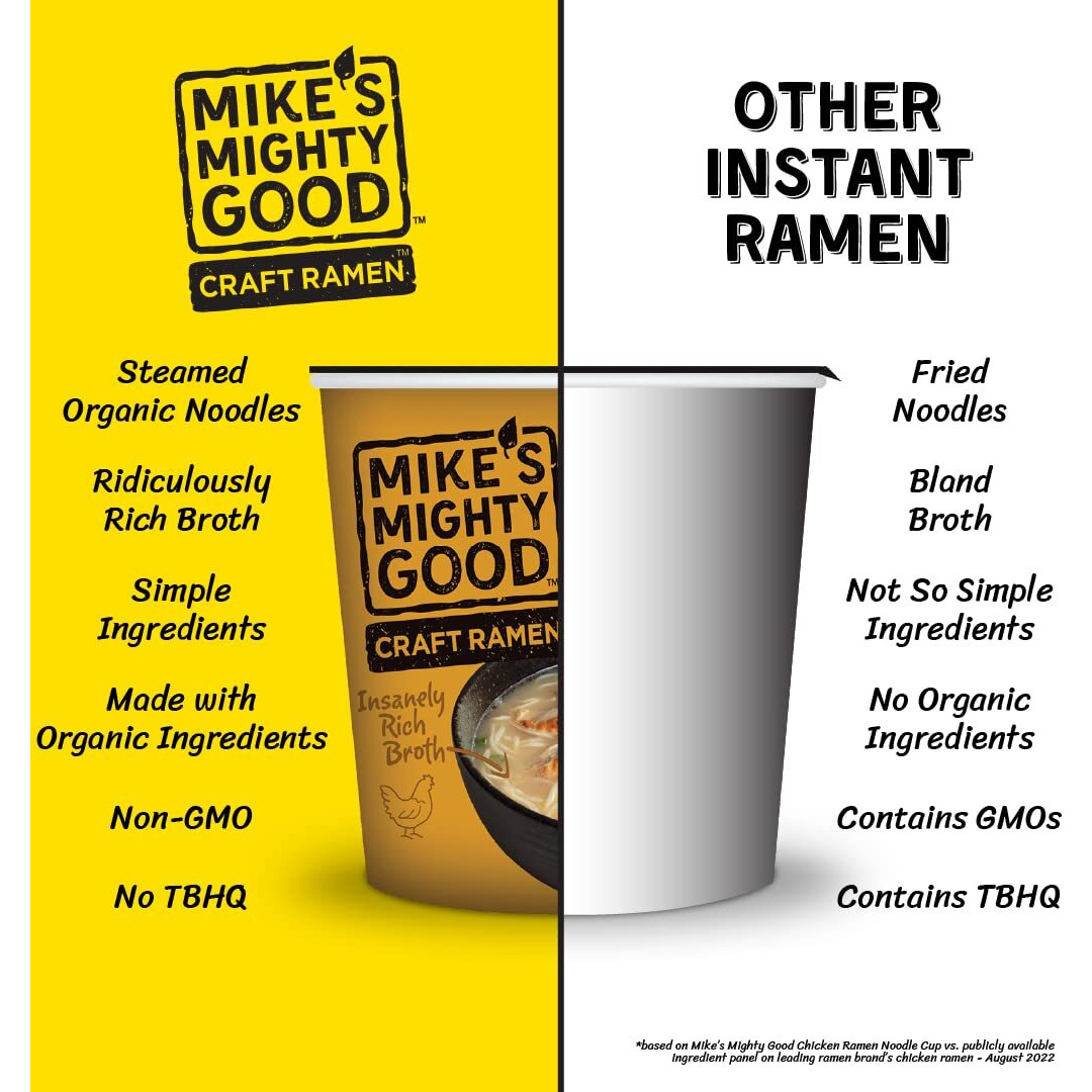 Mike's Mighty Good Ramen Chicken Soup - Chicken Noodle Soup - Instant Ramen Noodles Cups - Organic Non-Gmo Instant Noodles - 1.6 Ounces - 6 Pack