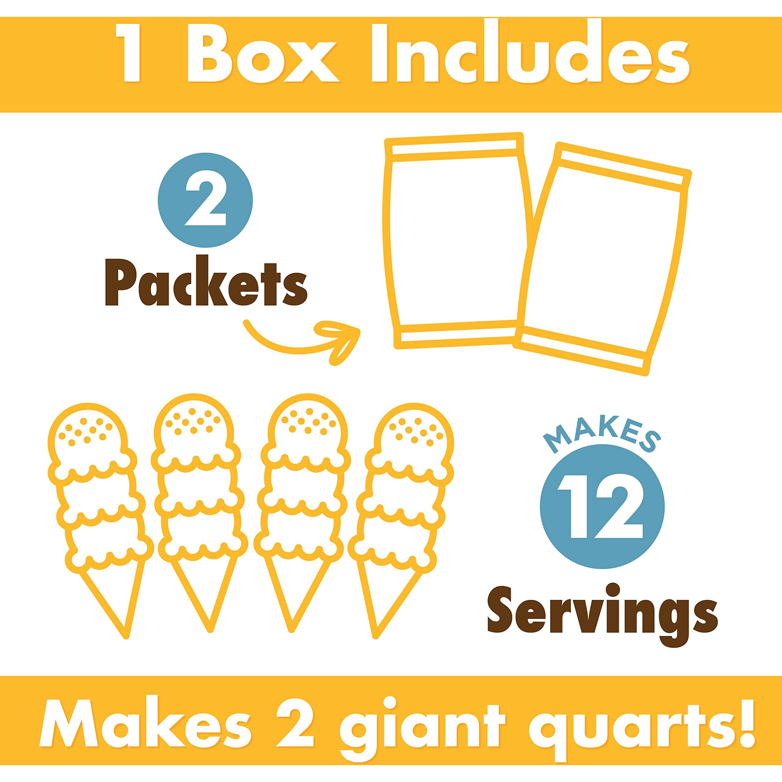 Triple Scoop Ice Cream Mix, Premium Birthday Cake, Starter For Use With Home Ice Cream Maker, Non-Gmo, No Artificial Colors Or Flavors, Ready In Under 30 Mins, Makes 2 Qts (1 15Oz Box) (Birthday Cake)